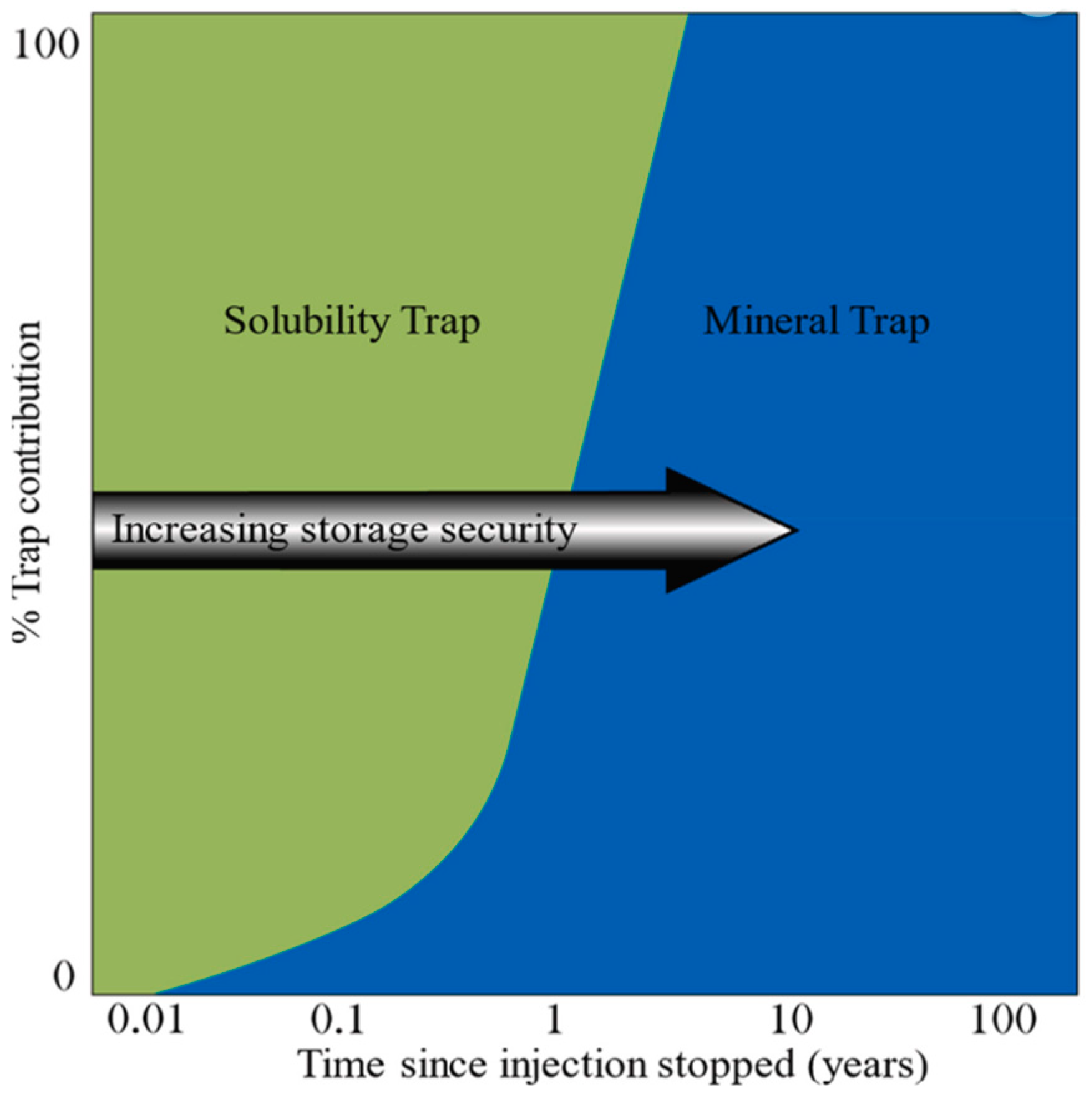 Energies 17 05000 g004