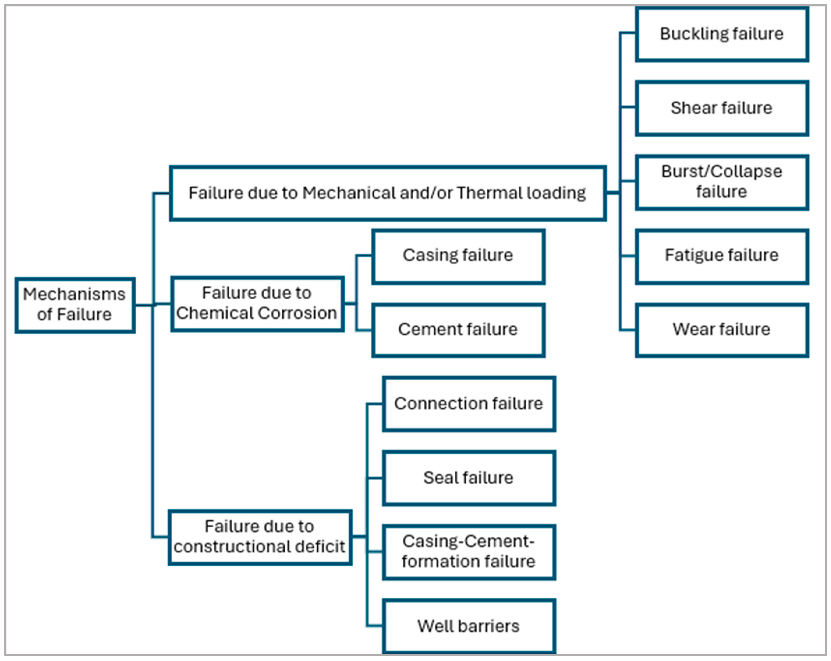 Energies 17 05000 g006