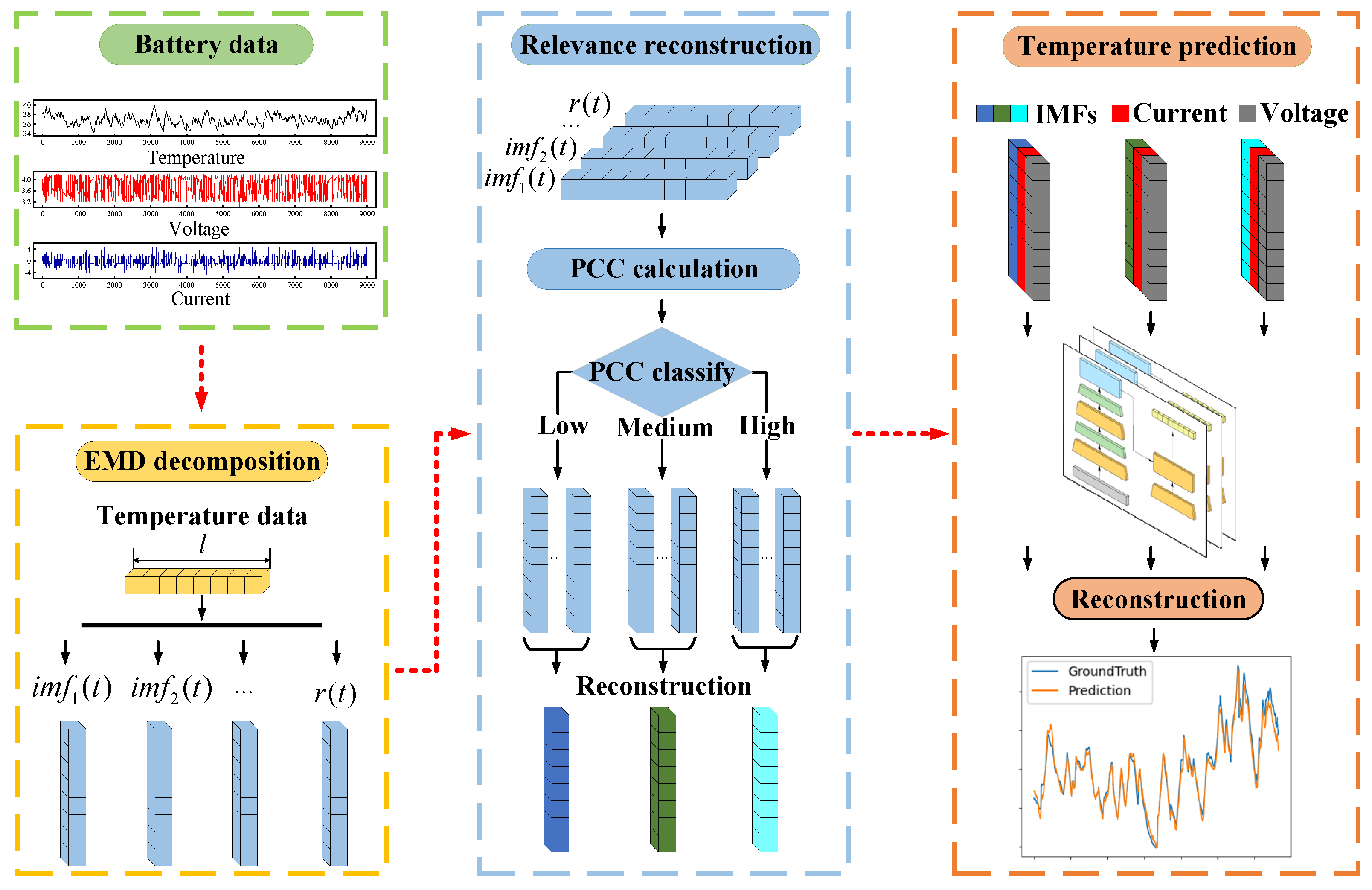 Energies 17 05001 g004