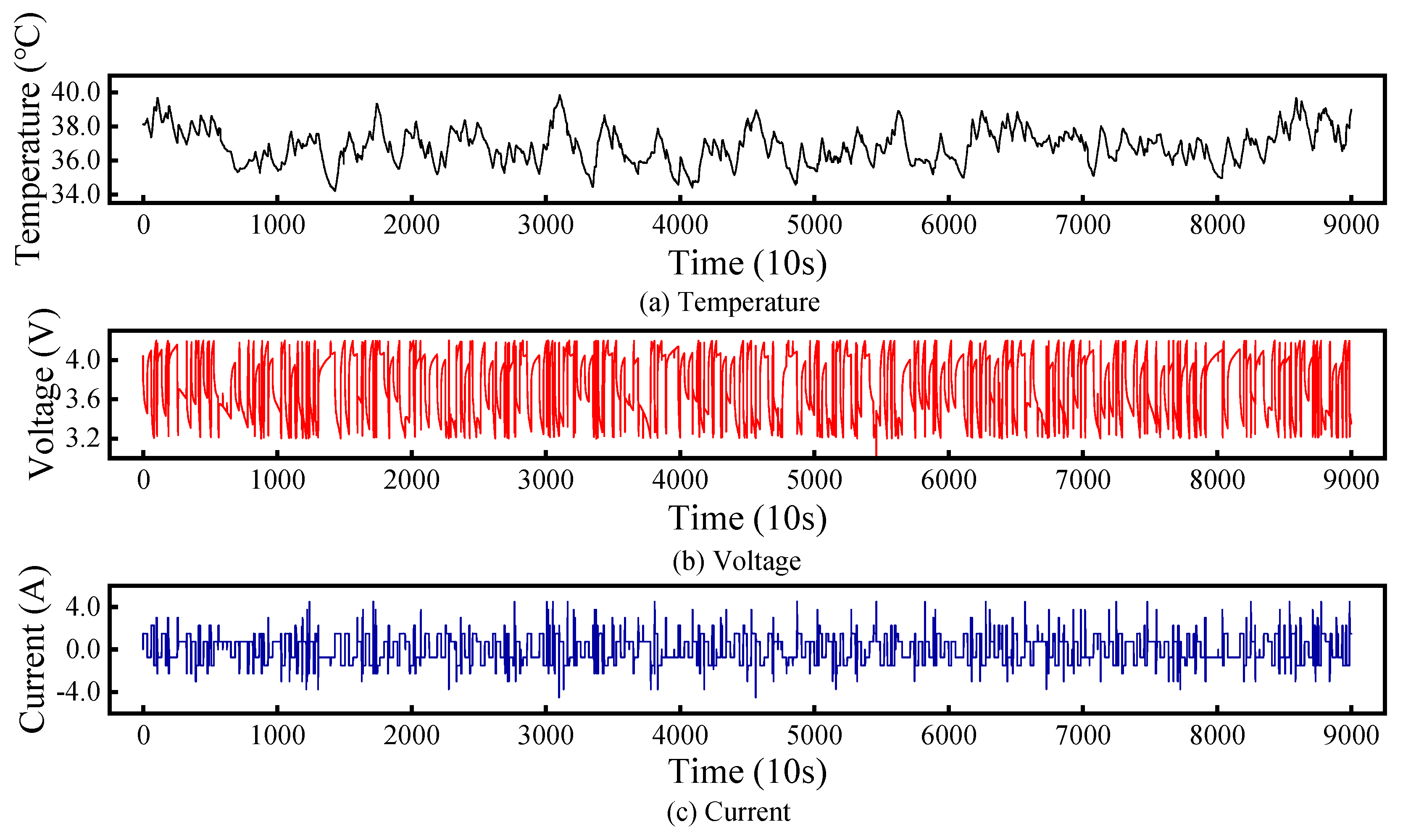 Energies 17 05001 g006