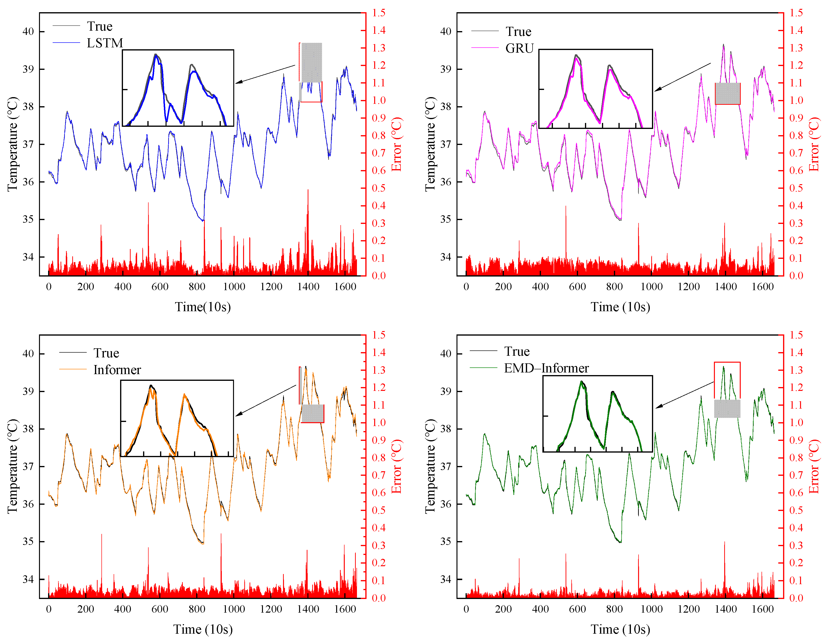 Energies 17 05001 g008