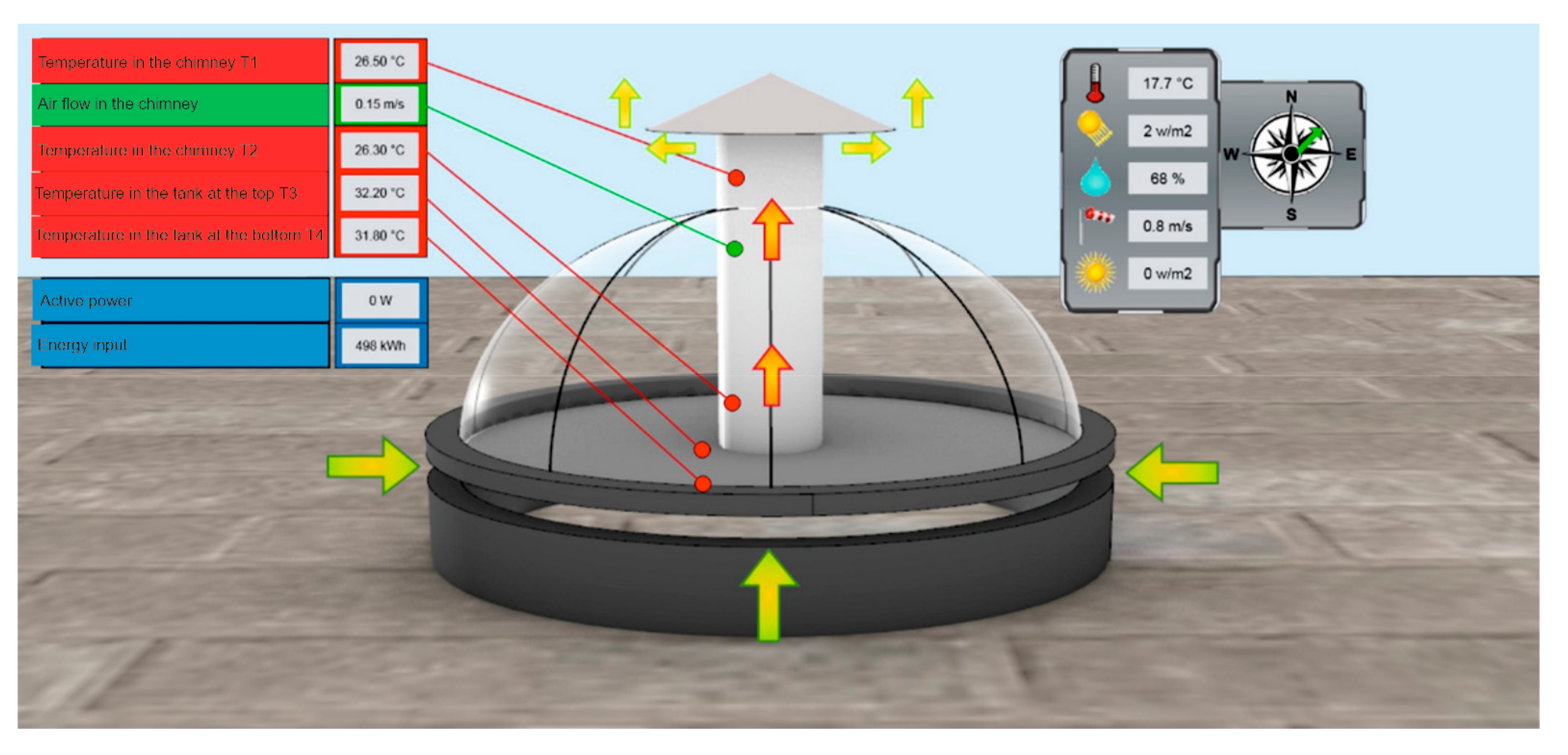 Energies 17 05004 g004 Energies 17 05004 g004