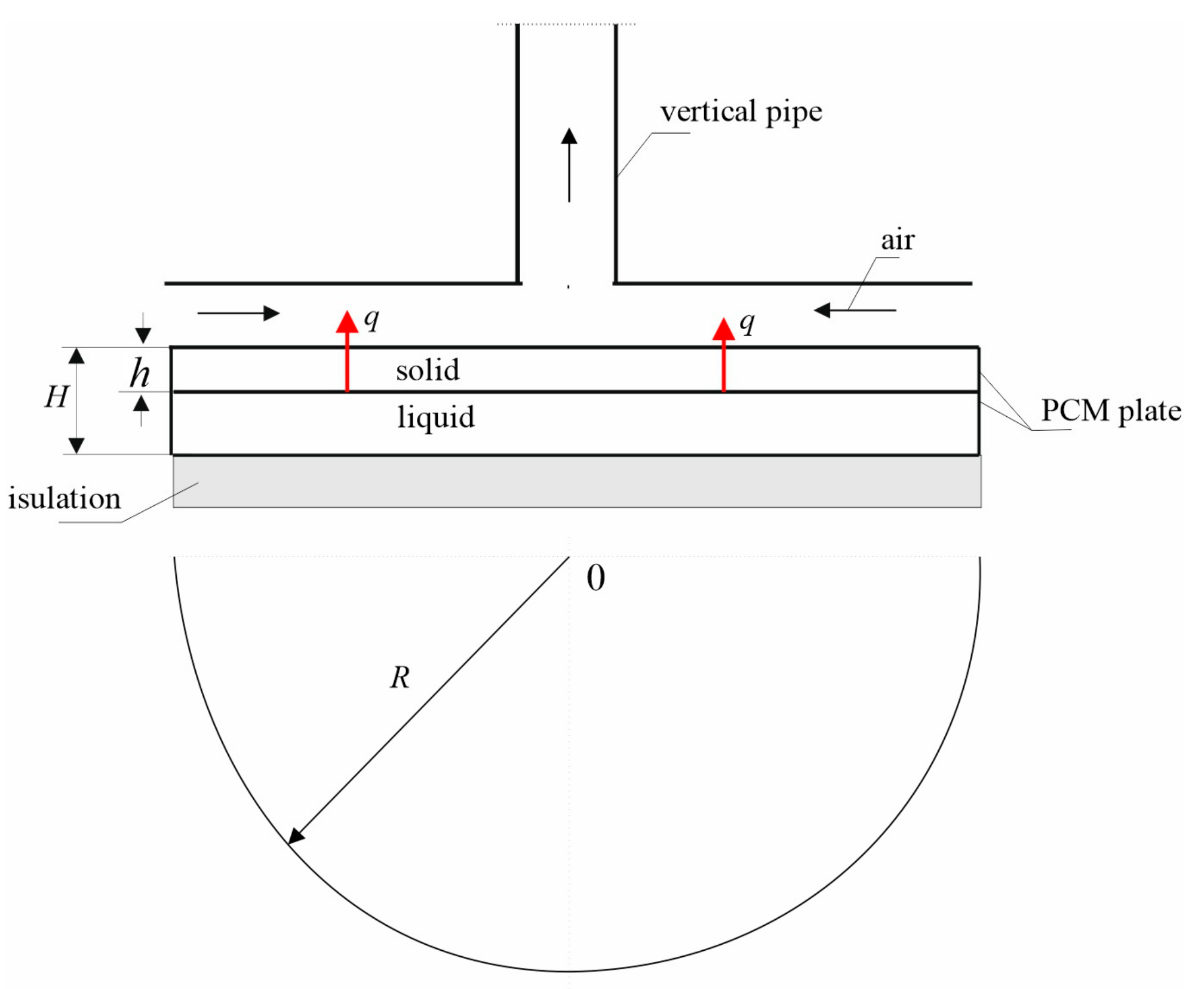 Energies 17 05004 g005 Energies 17 05004 g005