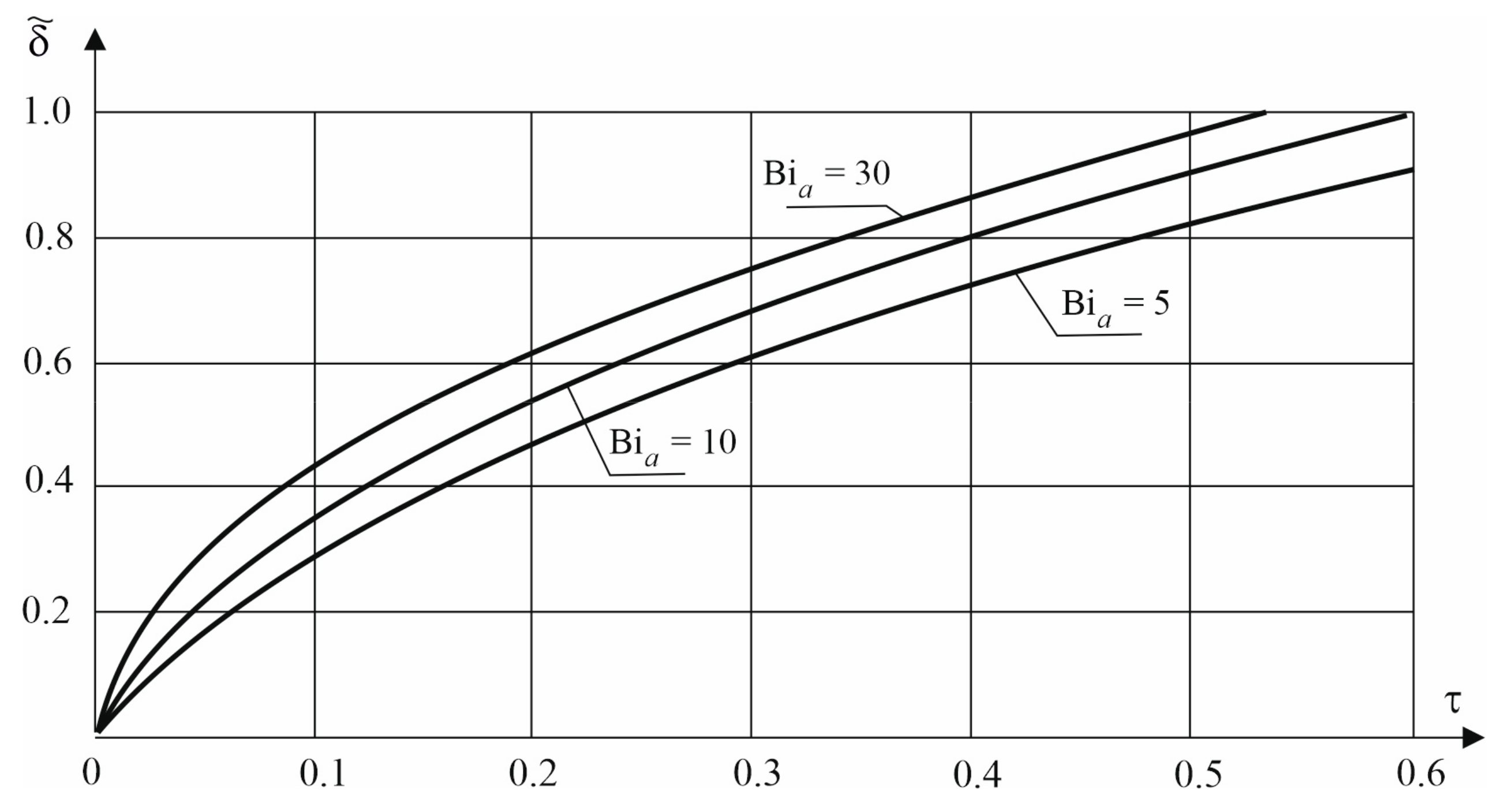 Energies 17 05004 g007 Energies 17 05004 g007