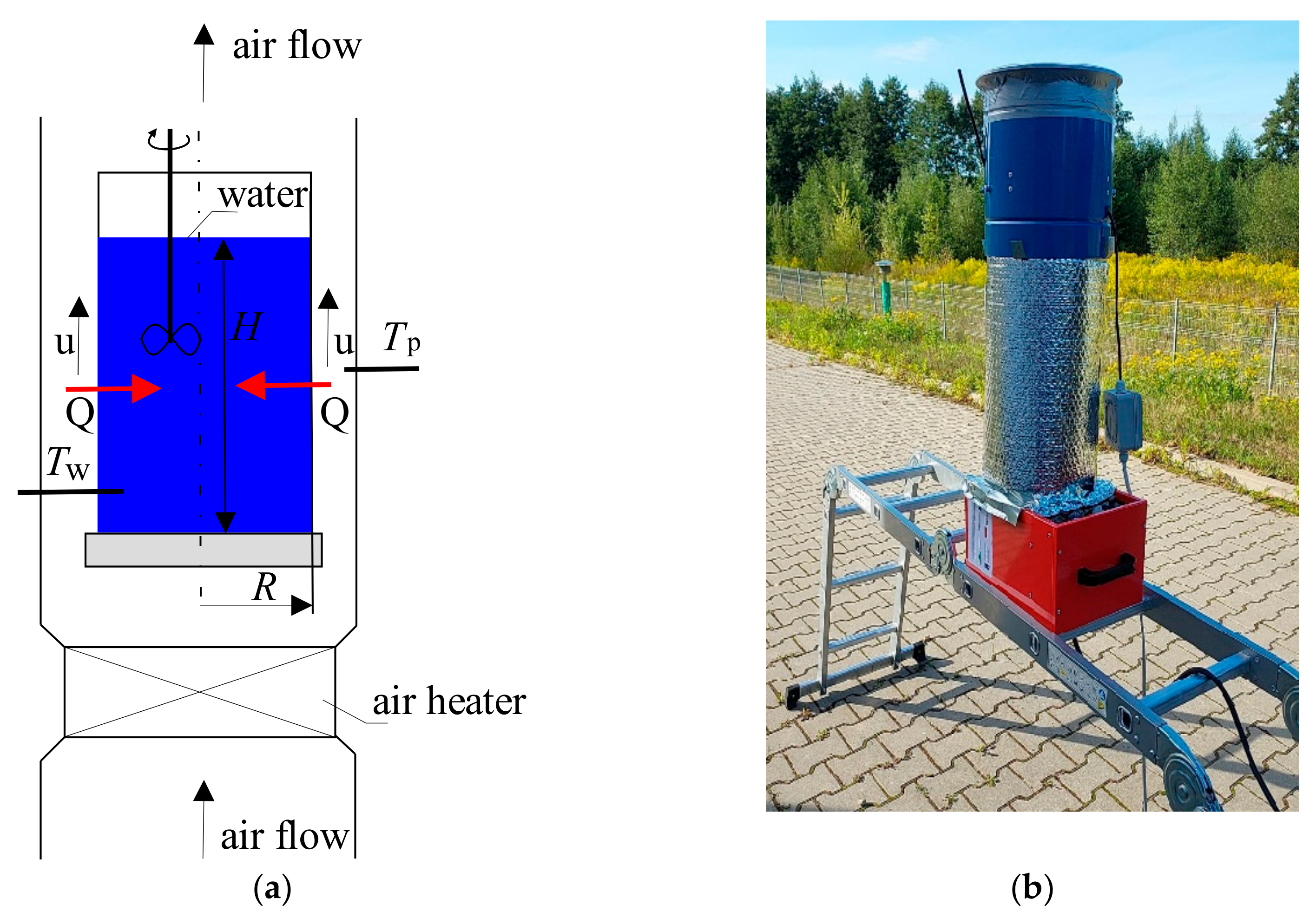 Energies 17 05004 g008 Energies 17 05004 g008
