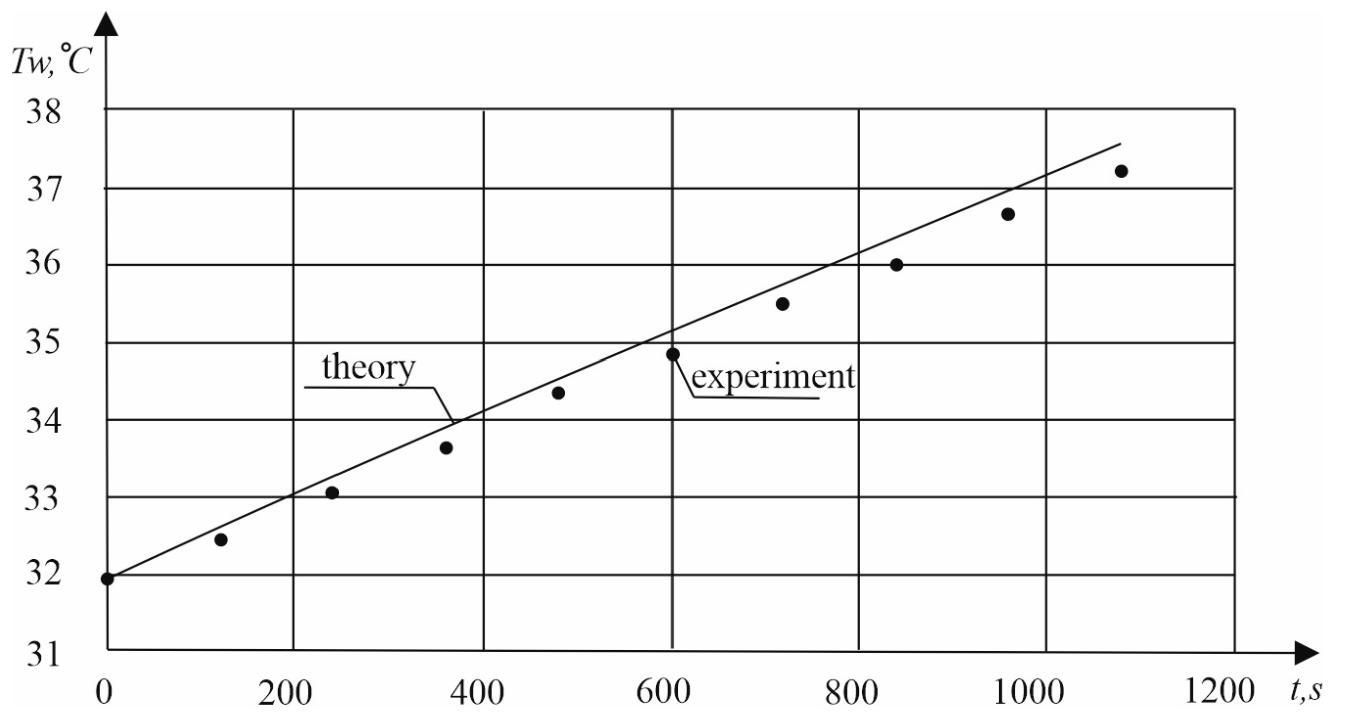 Energies 17 05004 g009 Energies 17 05004 g009
