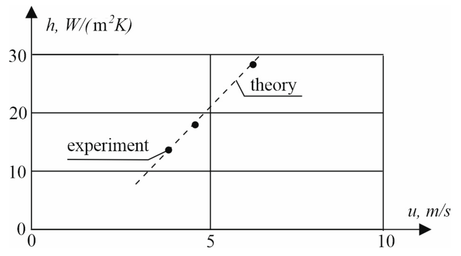 Energies 17 05004 g010 Energies 17 05004 g010
