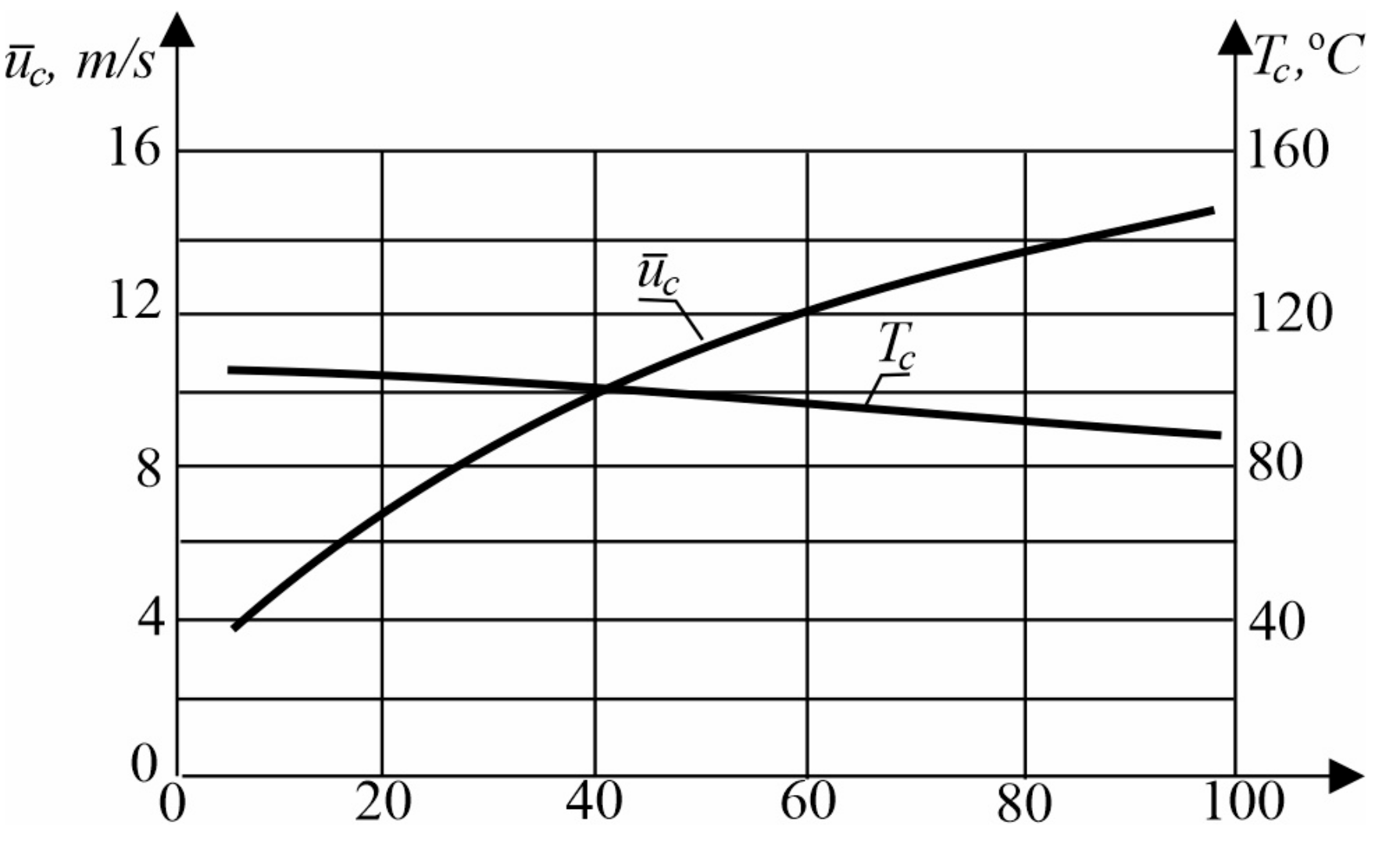 Energies 17 05004 g011 Energies 17 05004 g011