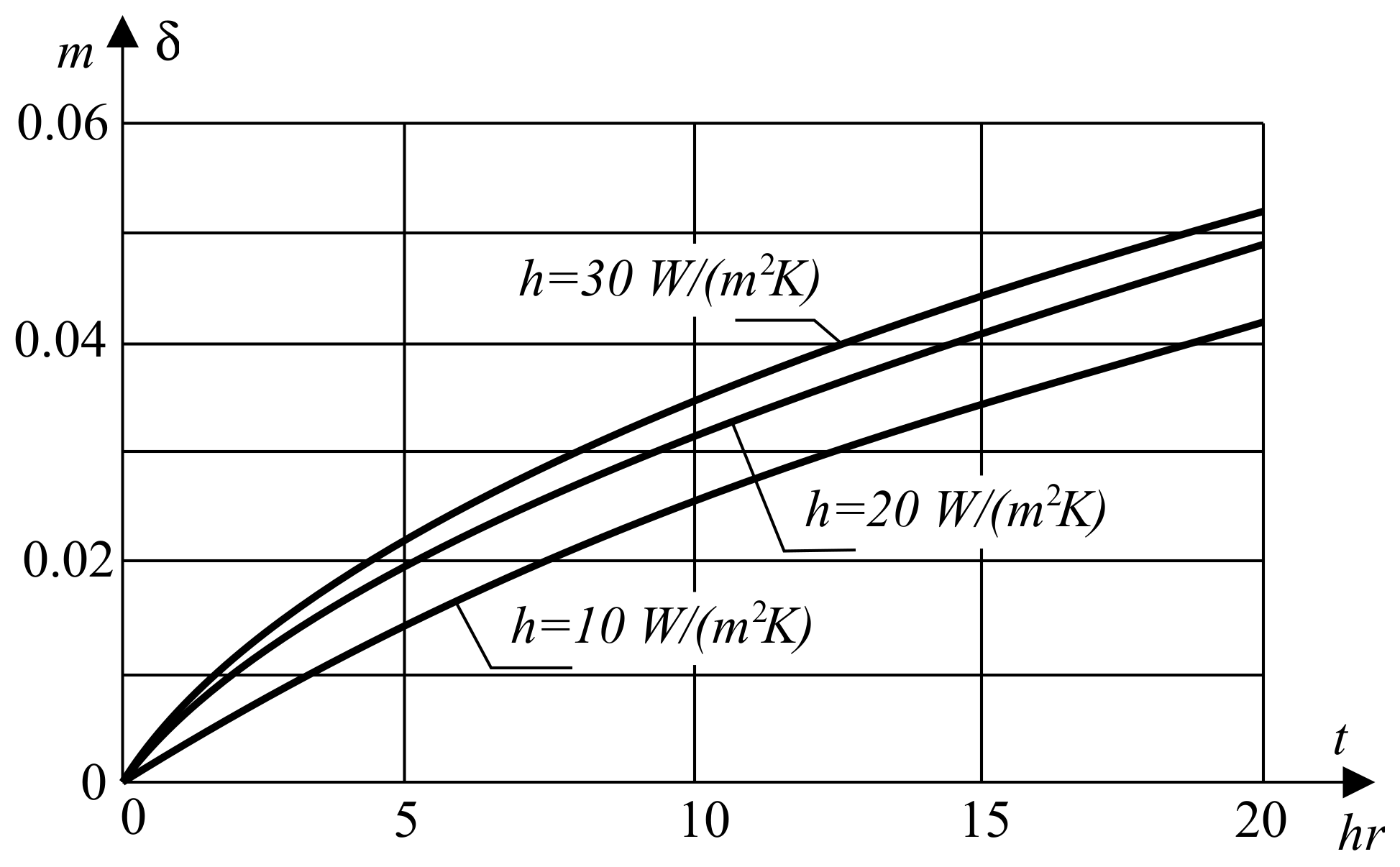 Energies 17 05004 g013 Energies 17 05004 g013