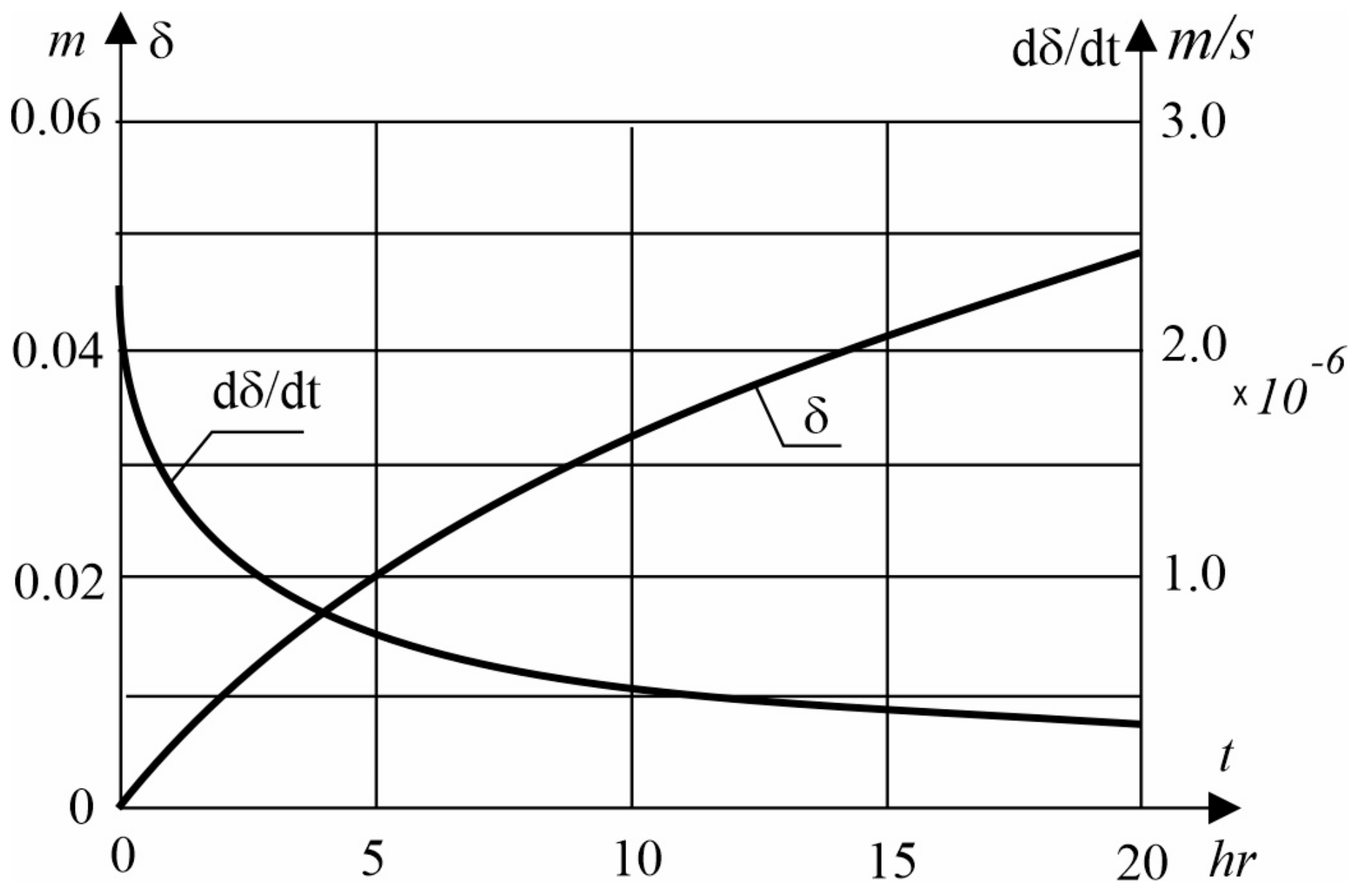 Energies 17 05004 g014 Energies 17 05004 g014