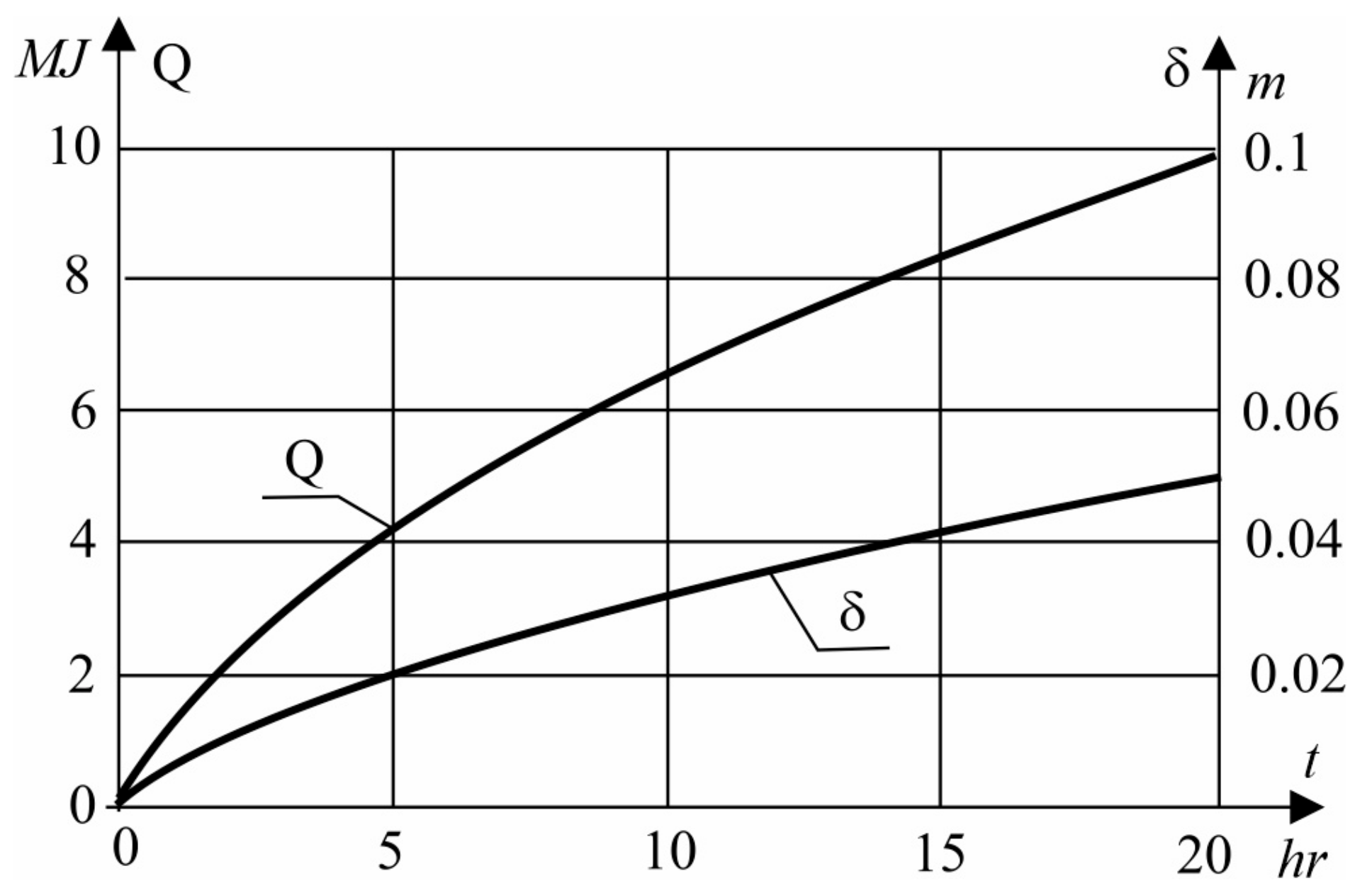 Energies 17 05004 g015 Energies 17 05004 g015