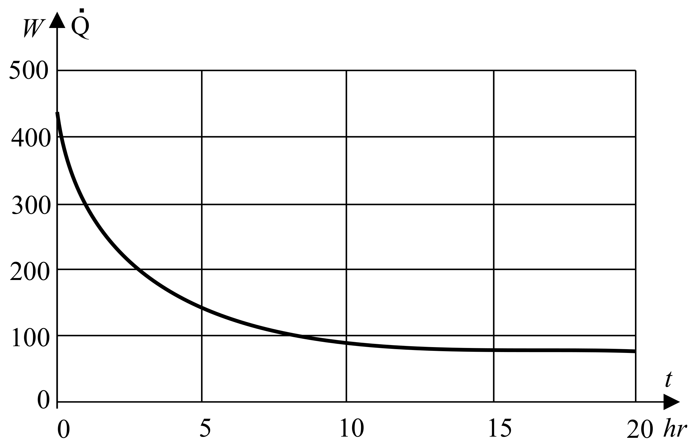 Energies 17 05004 g016 Energies 17 05004 g016