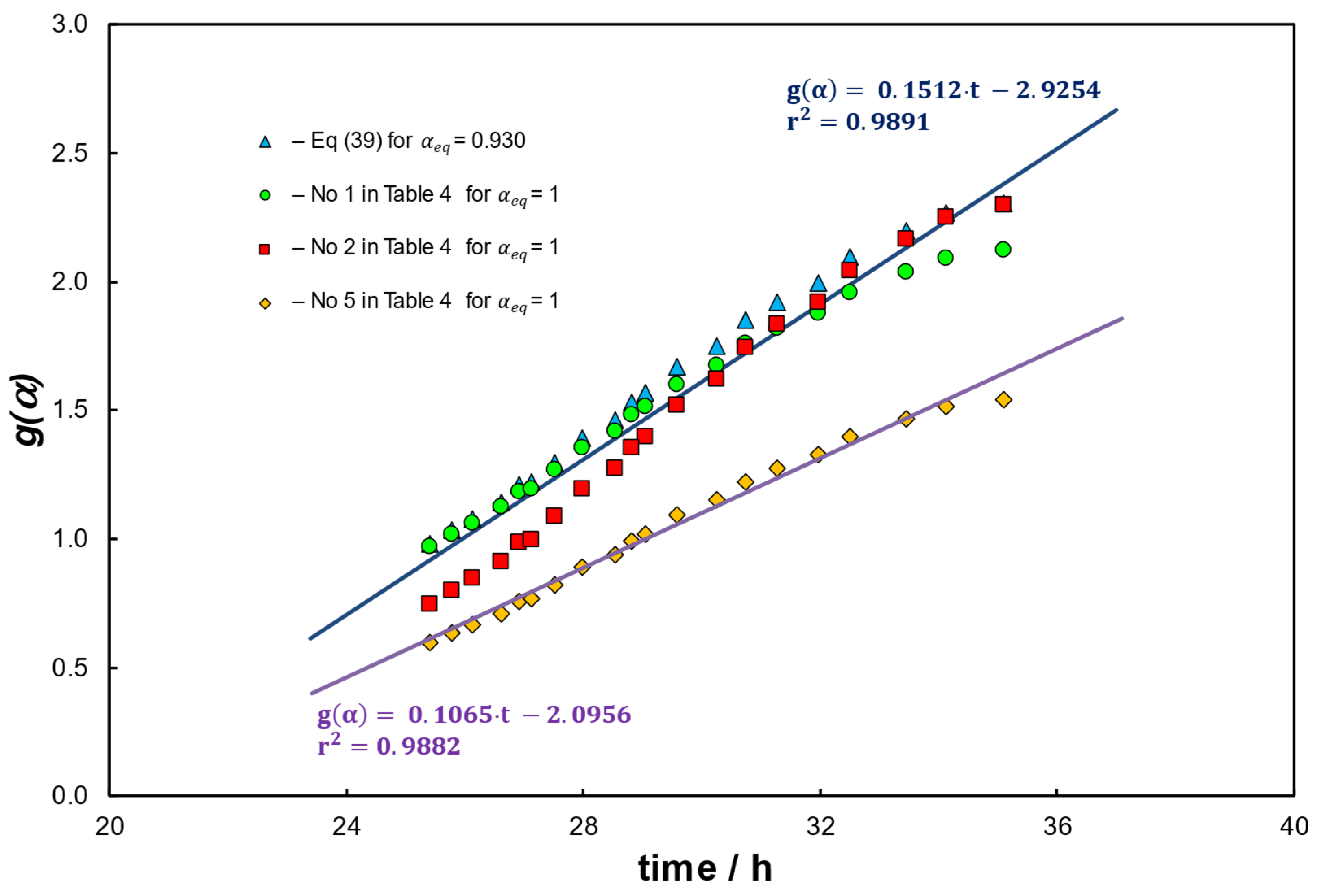 Energies 17 05007 g004 Energies 17 05007 g004