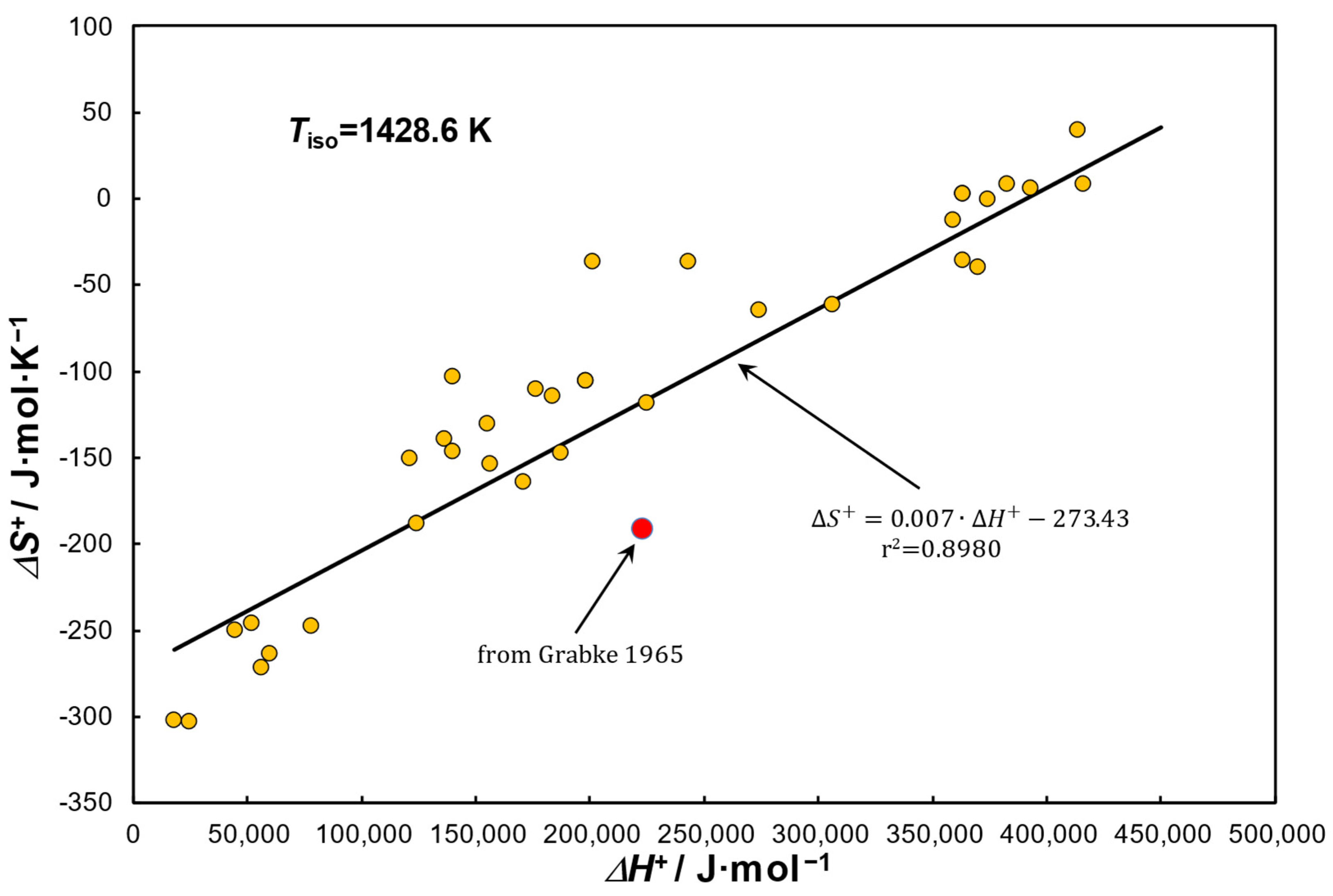 Energies 17 05007 g007 Energies 17 05007 g007