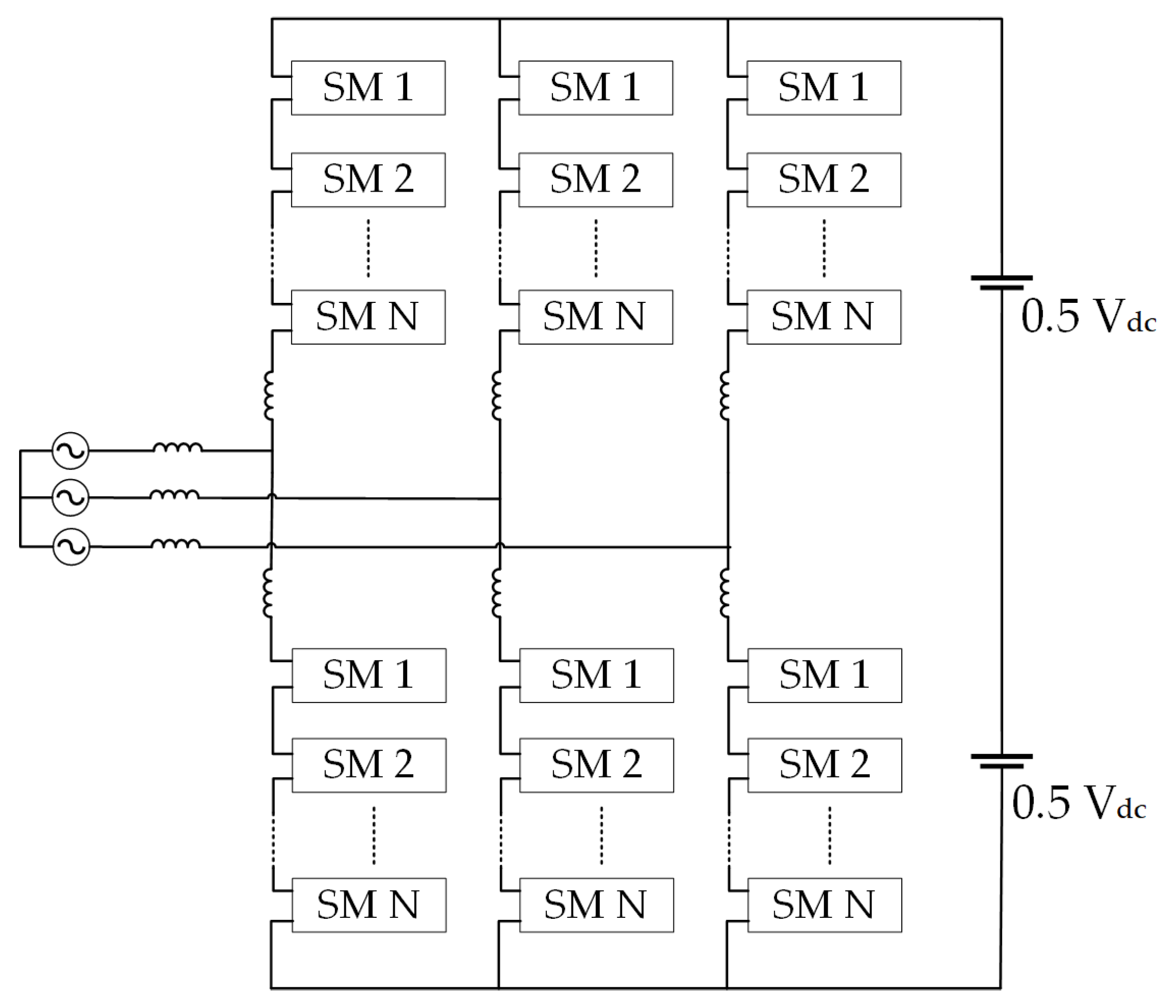 Energies 17 05008 g002