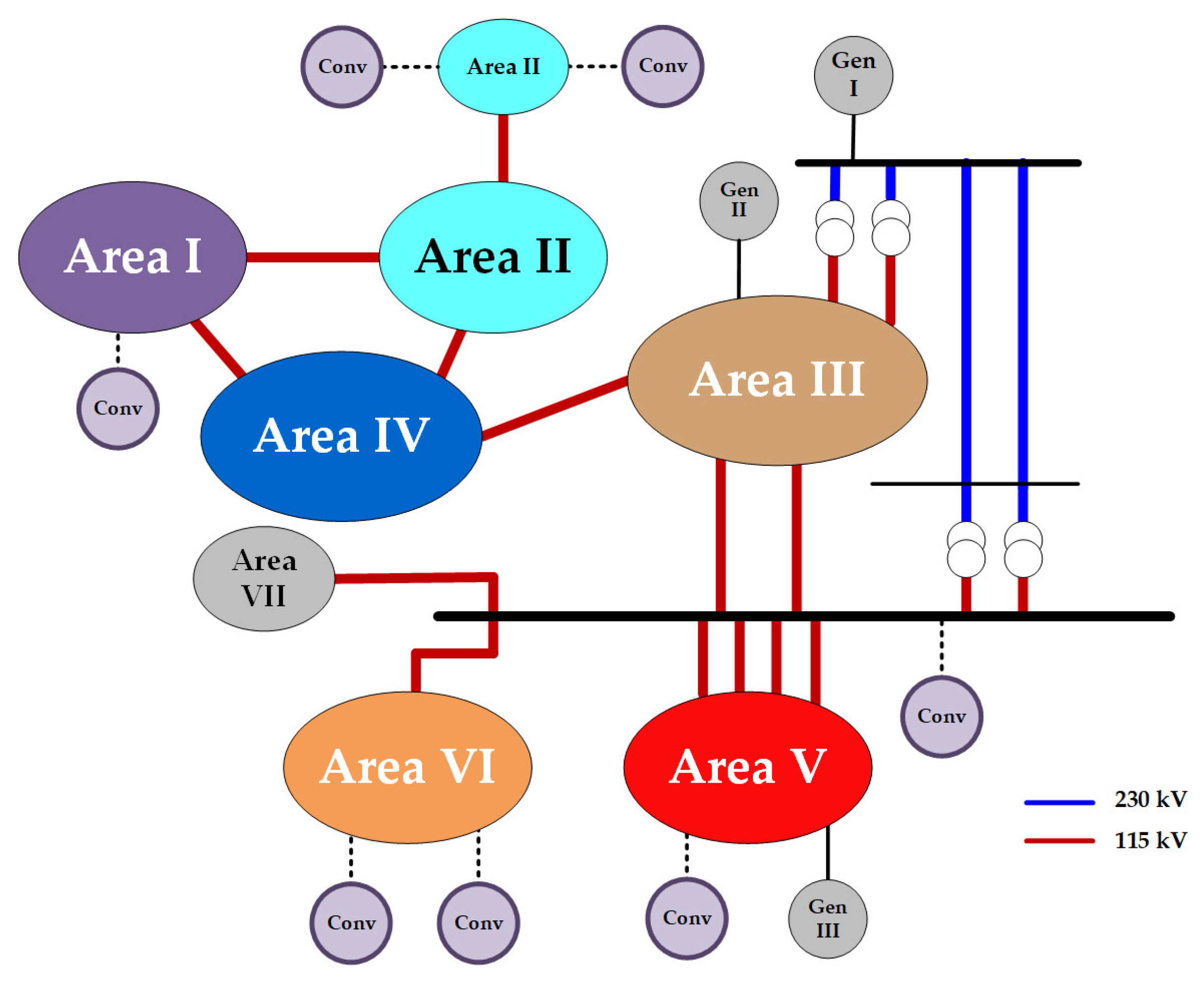 Energies 17 05008 g006