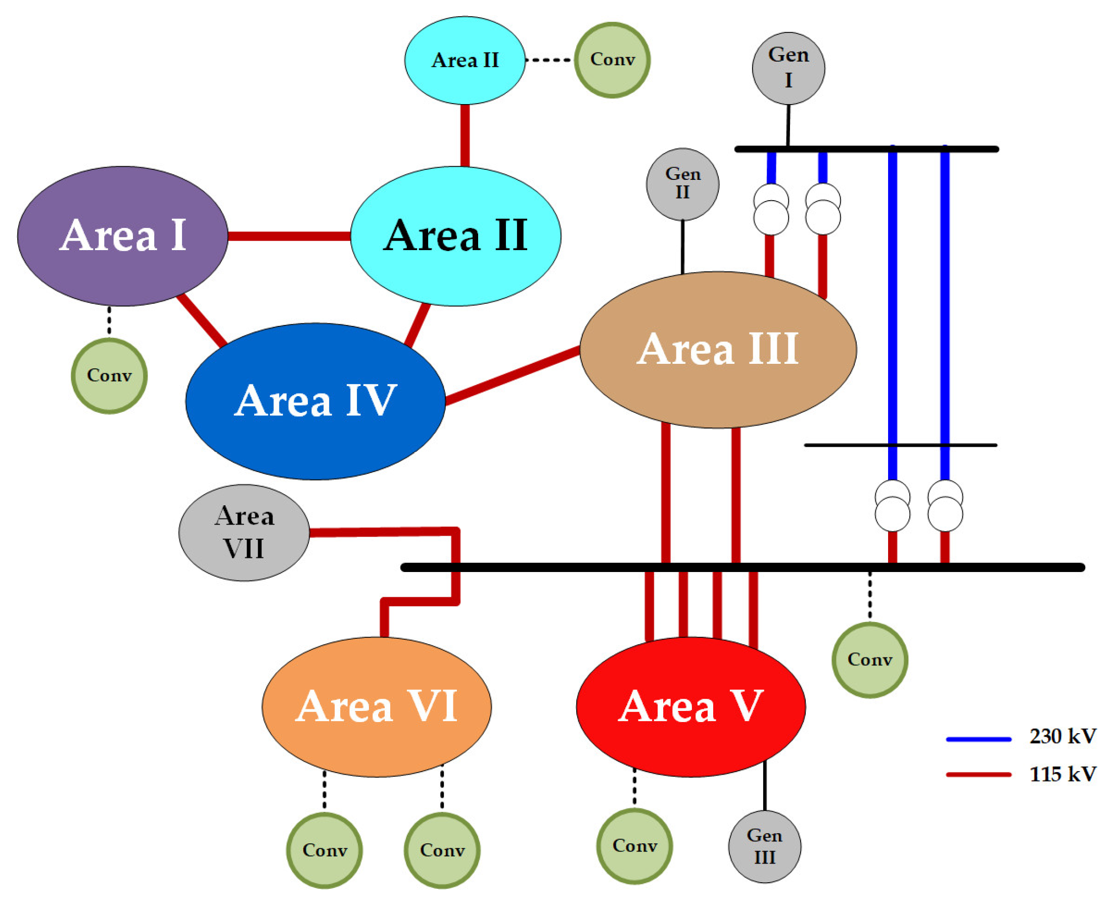 Energies 17 05008 g008