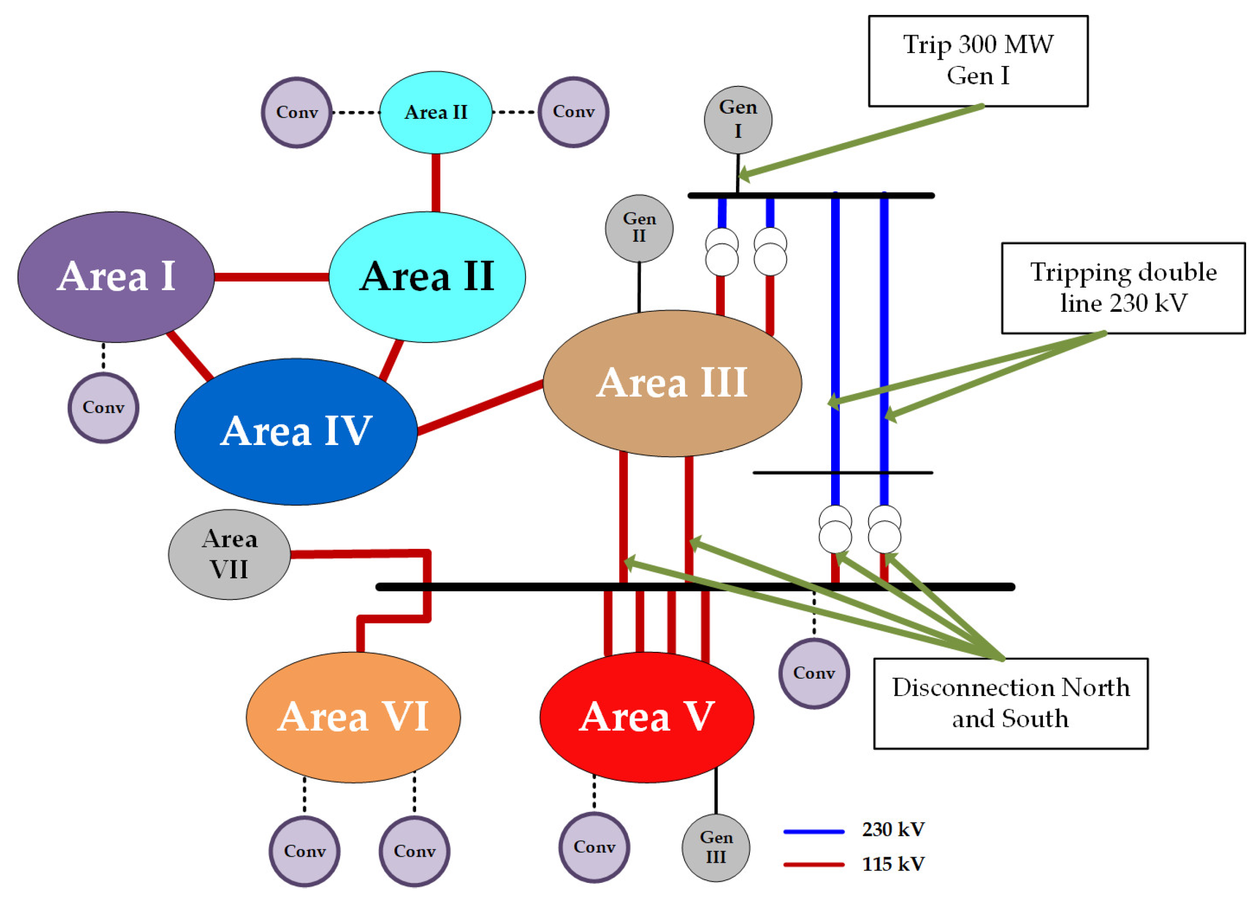 Energies 17 05008 g009