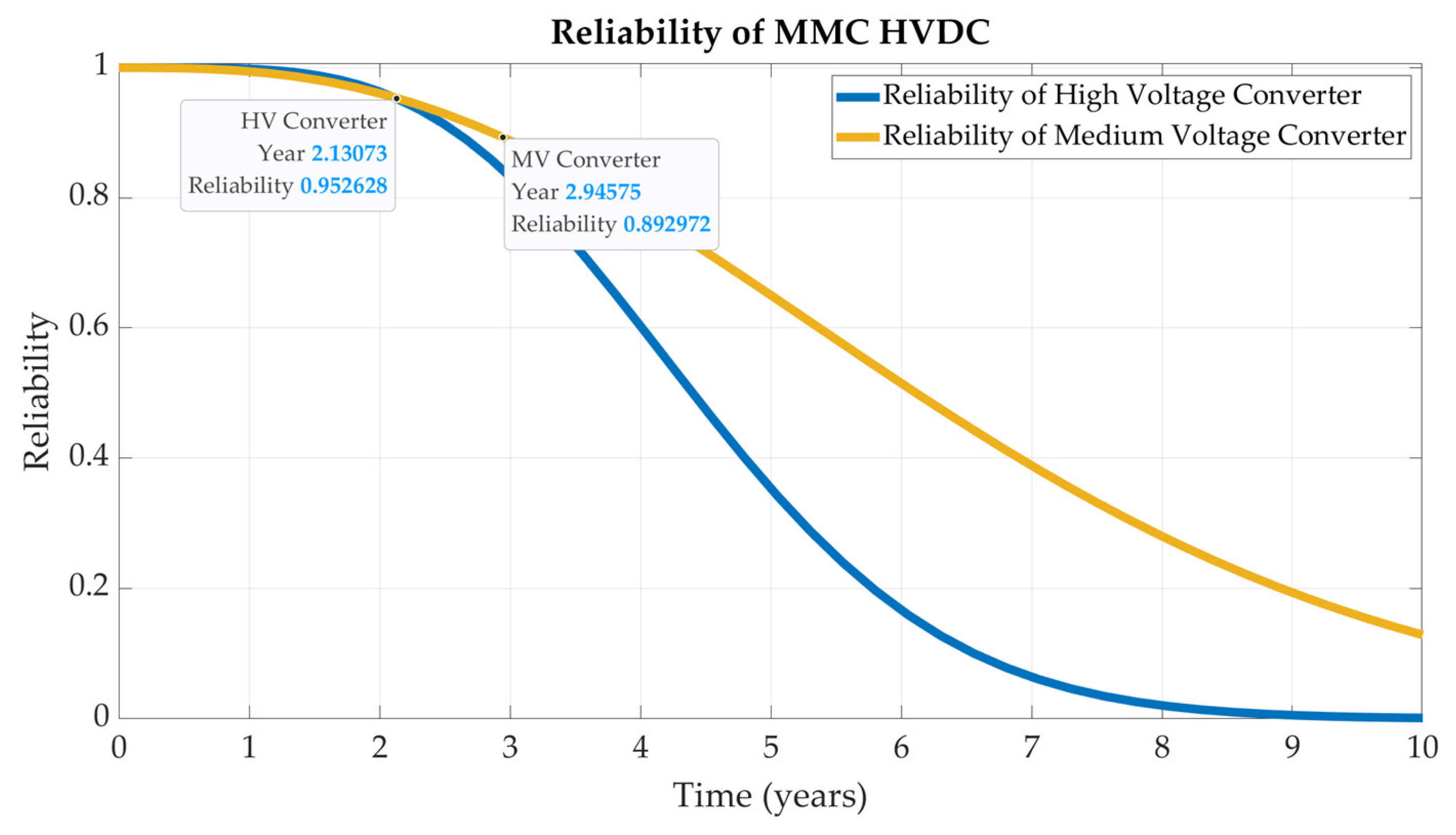 Energies 17 05008 g016