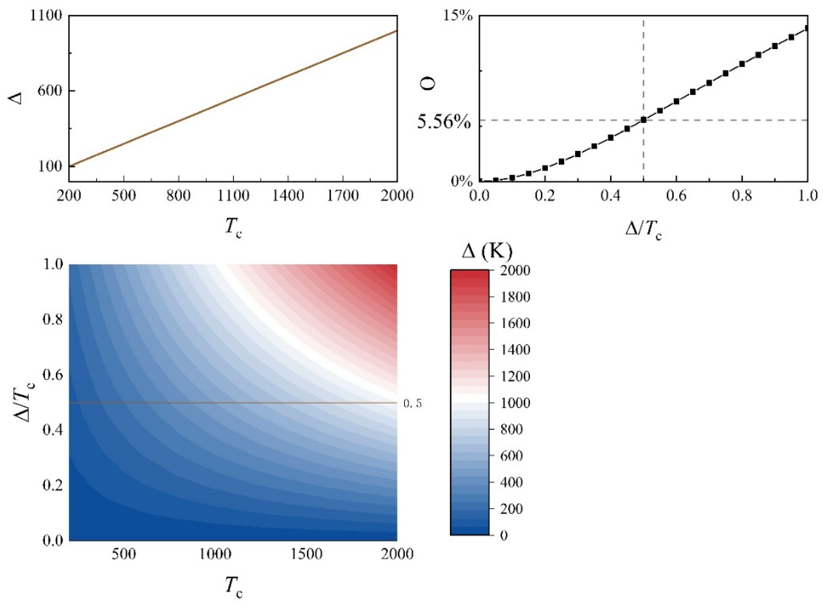 Energies 17 05009 g002