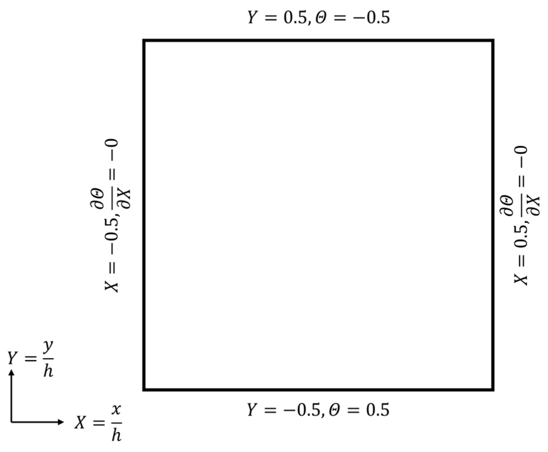 Energies 17 05009 g003