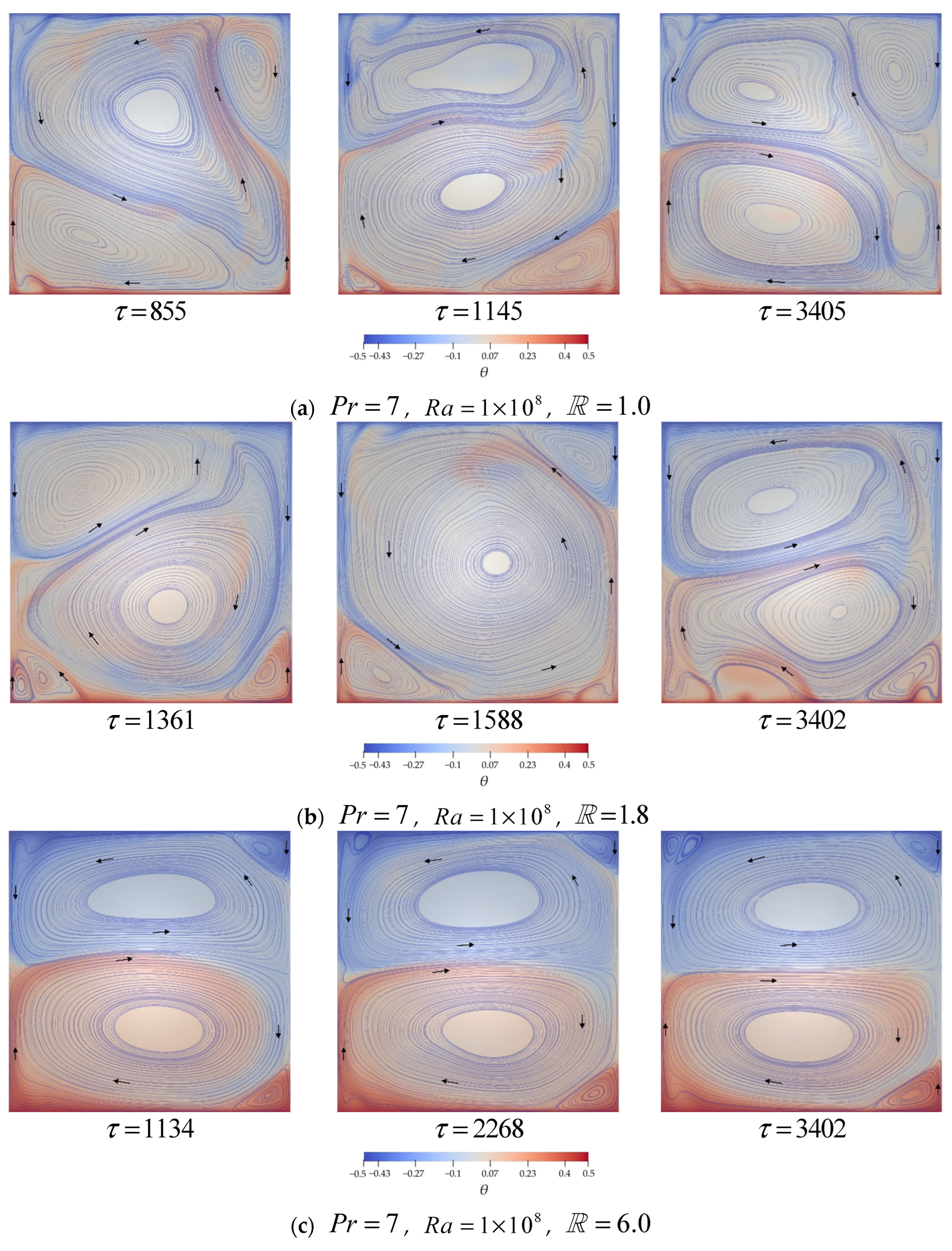 Energies 17 05009 g005a