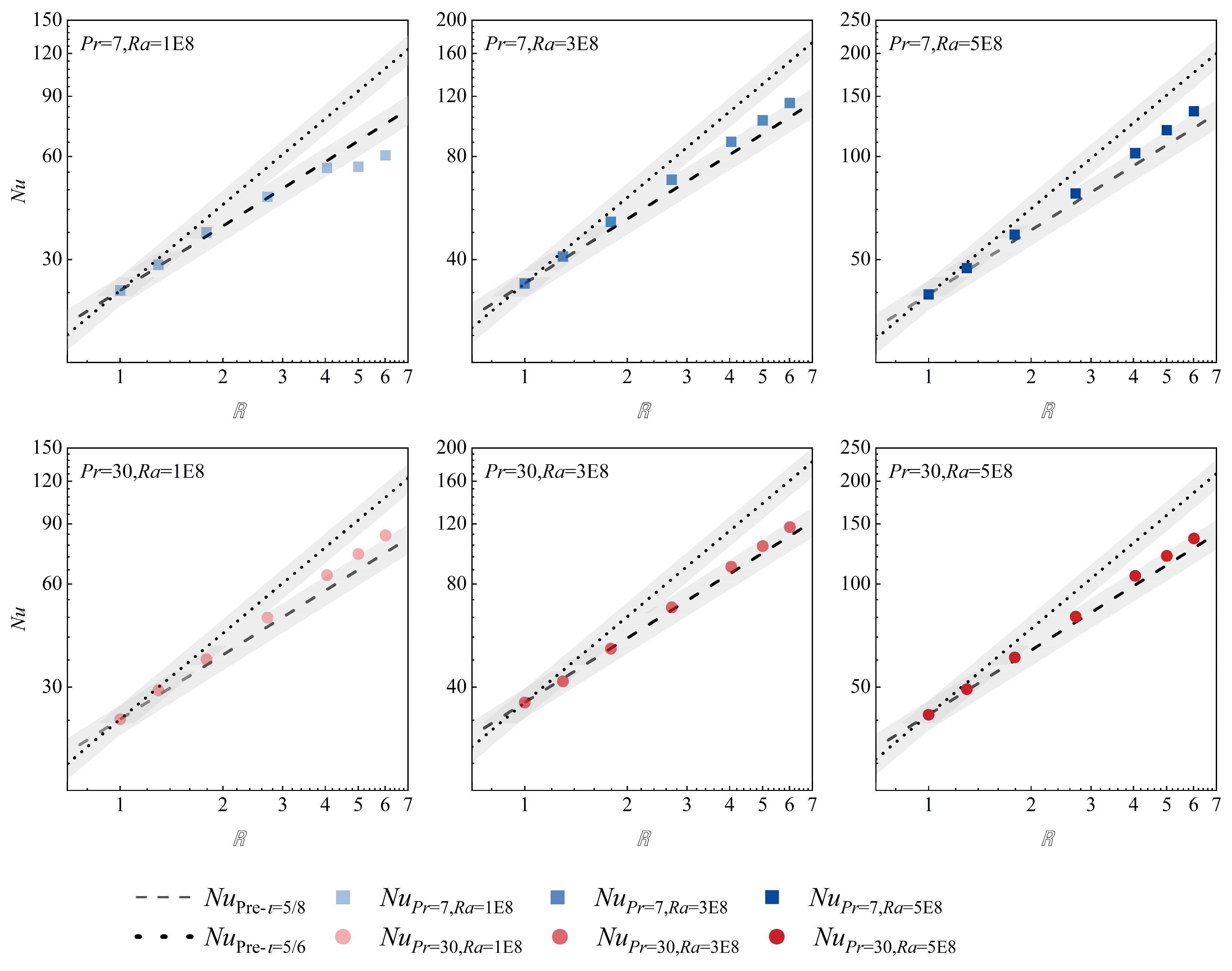 Energies 17 05009 g006