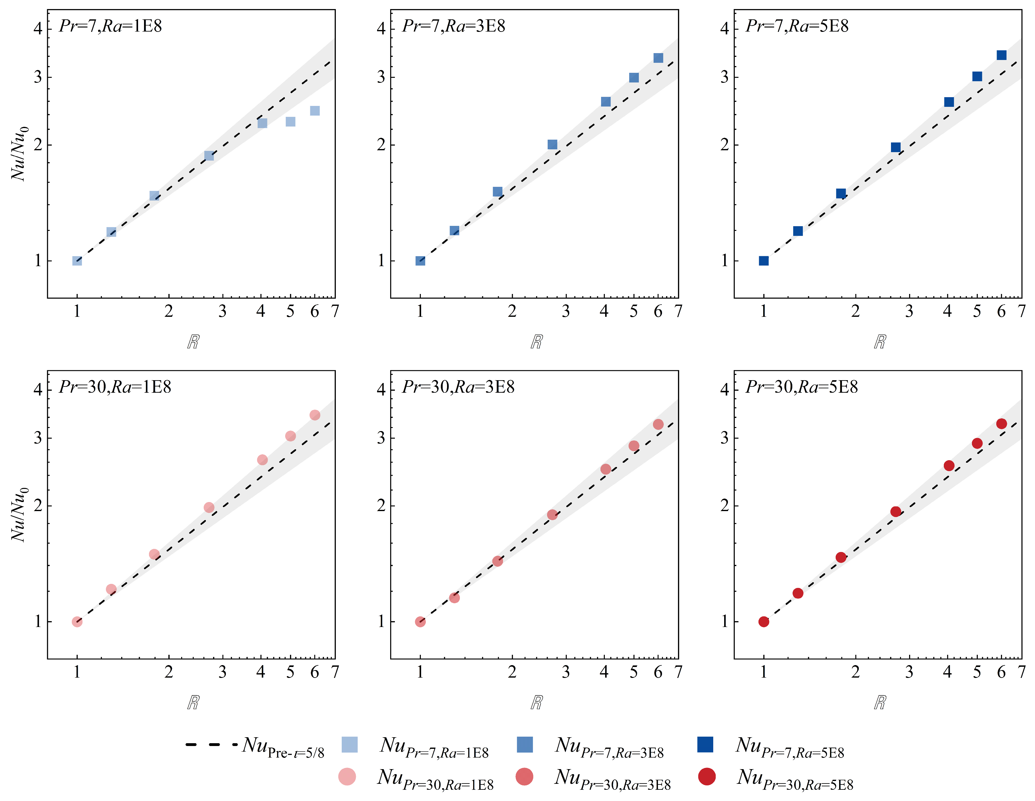 Energies 17 05009 g007
