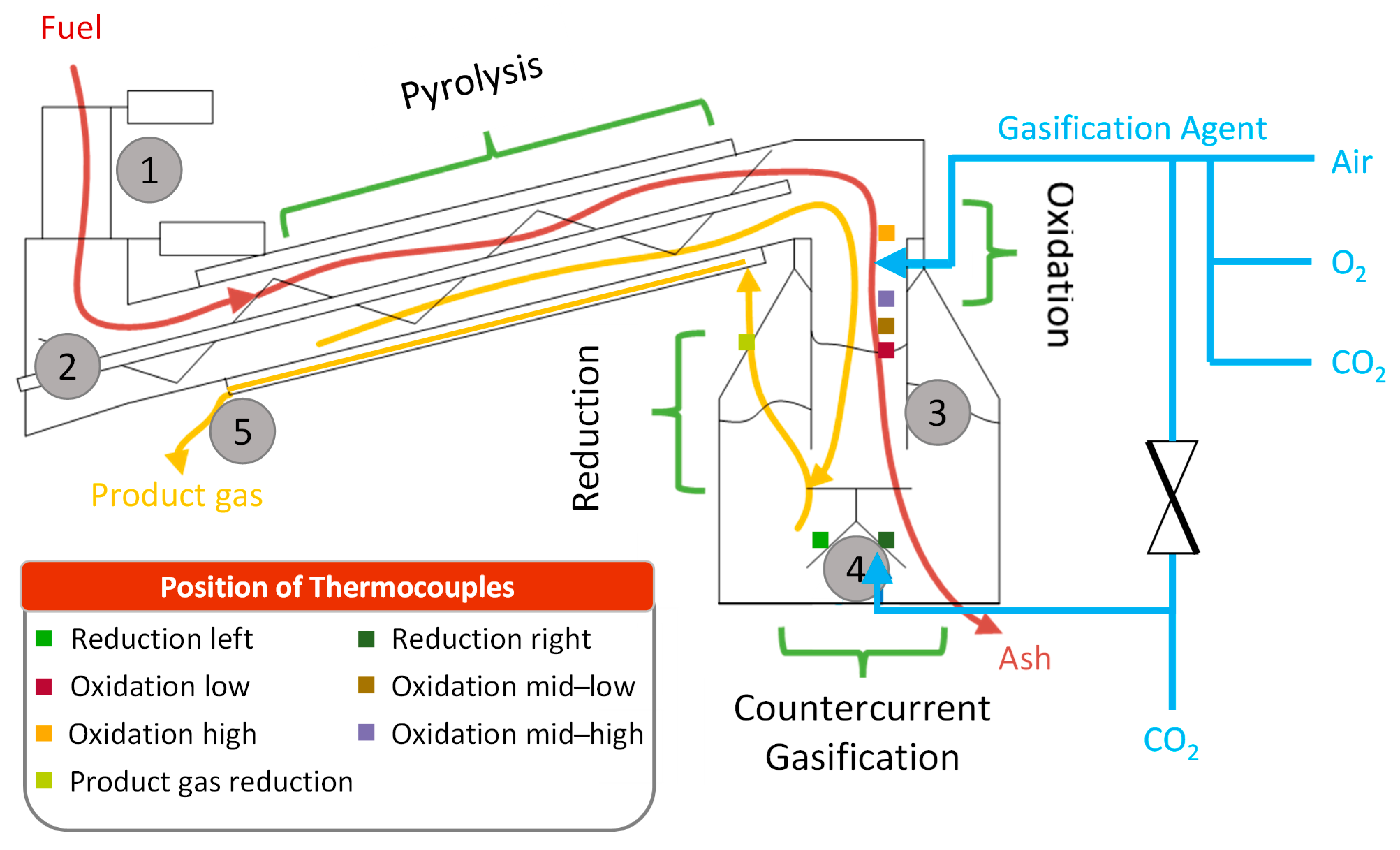 Energies 17 05010 g002