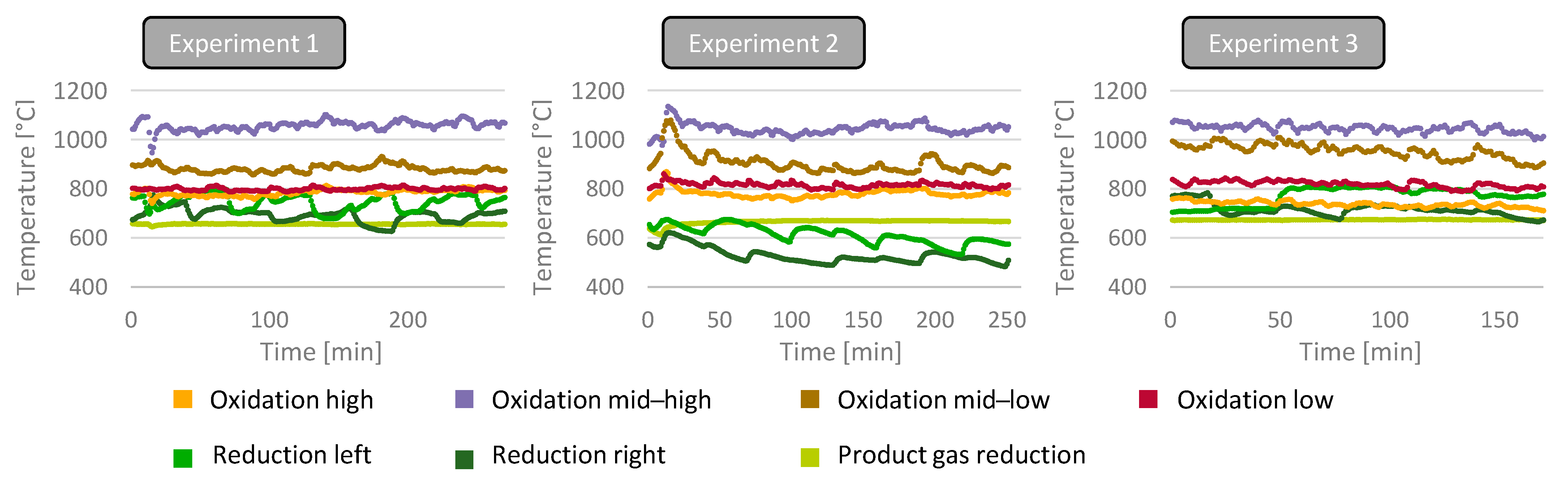 Energies 17 05010 g004