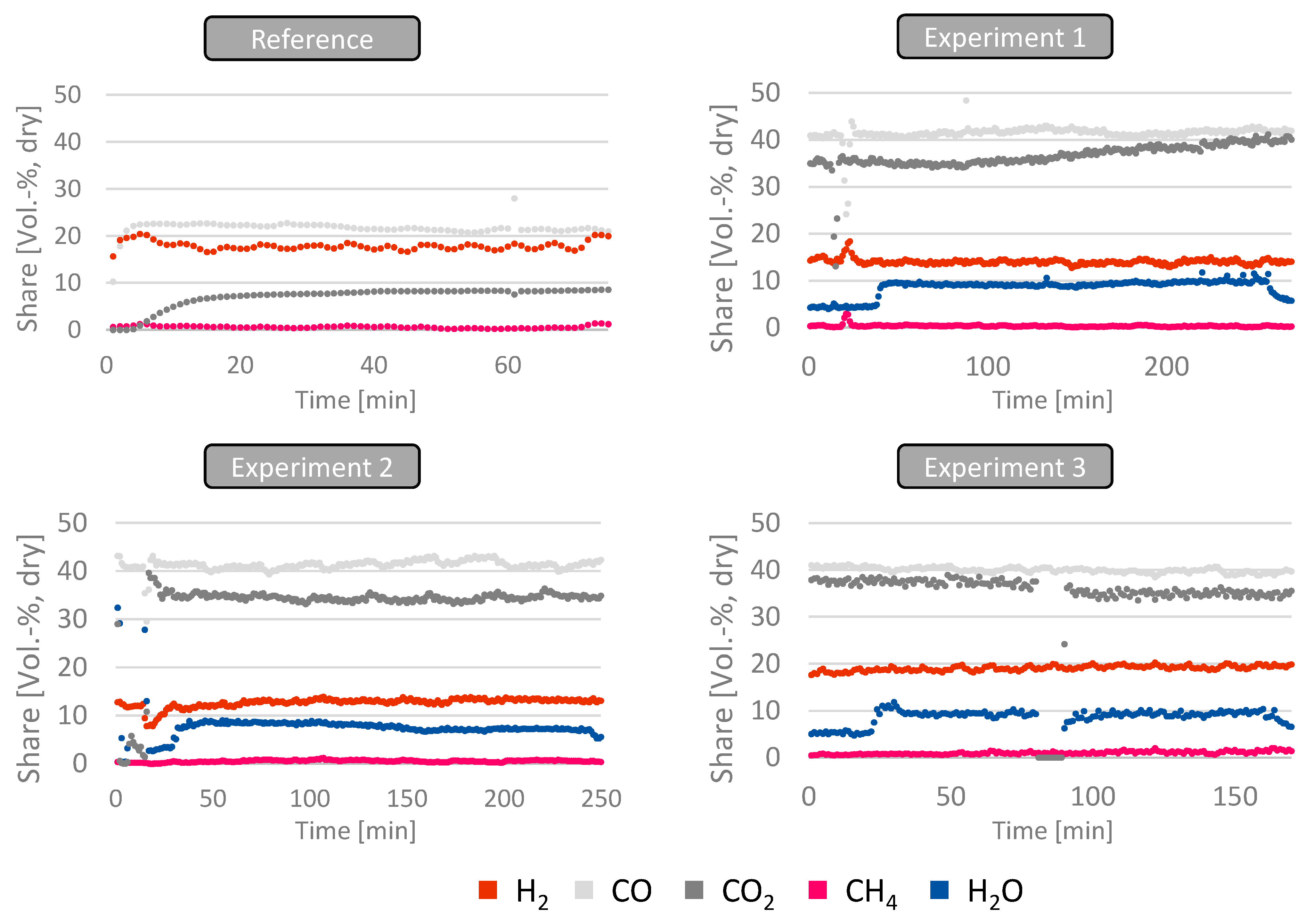 Energies 17 05010 g005
