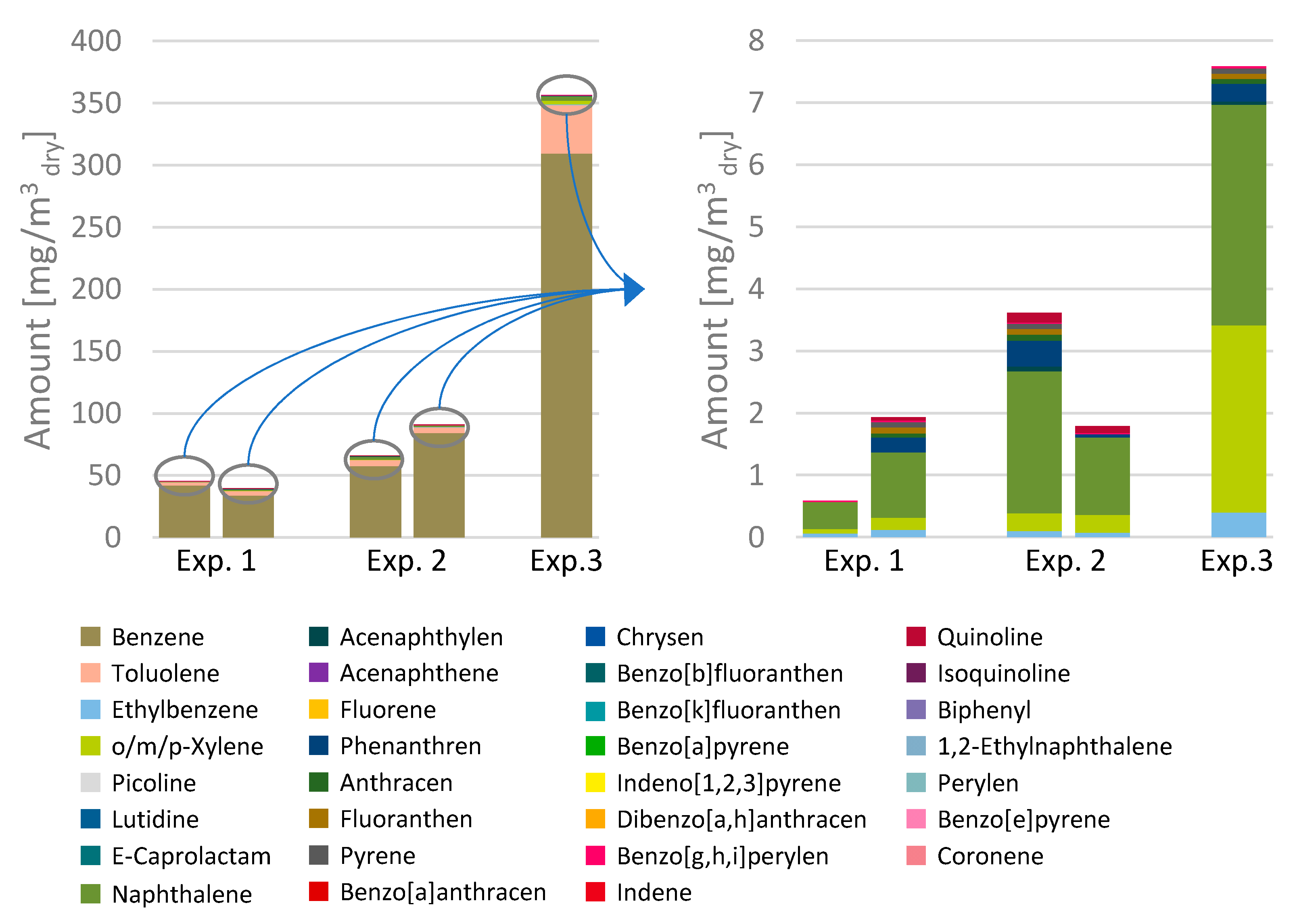 Energies 17 05010 g006