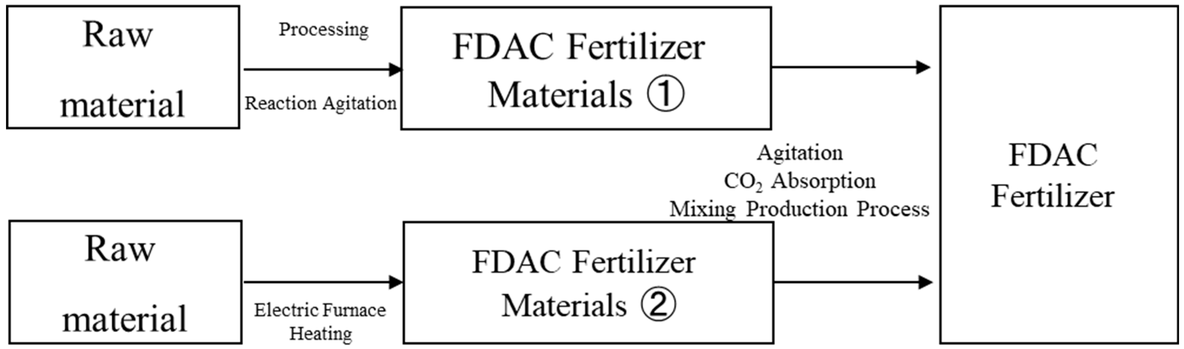 Energies 17 05011 g001