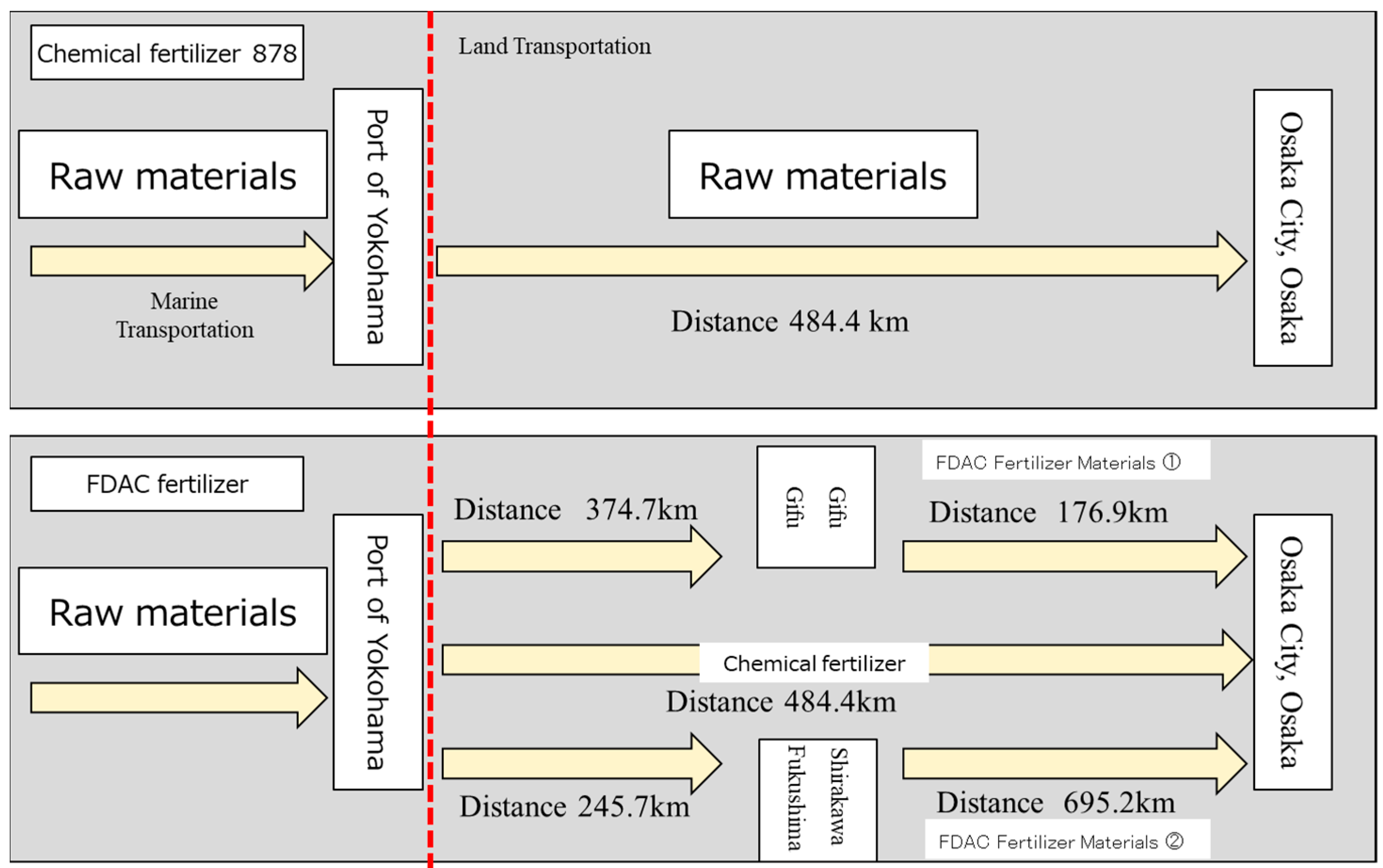 Energies 17 05011 g004