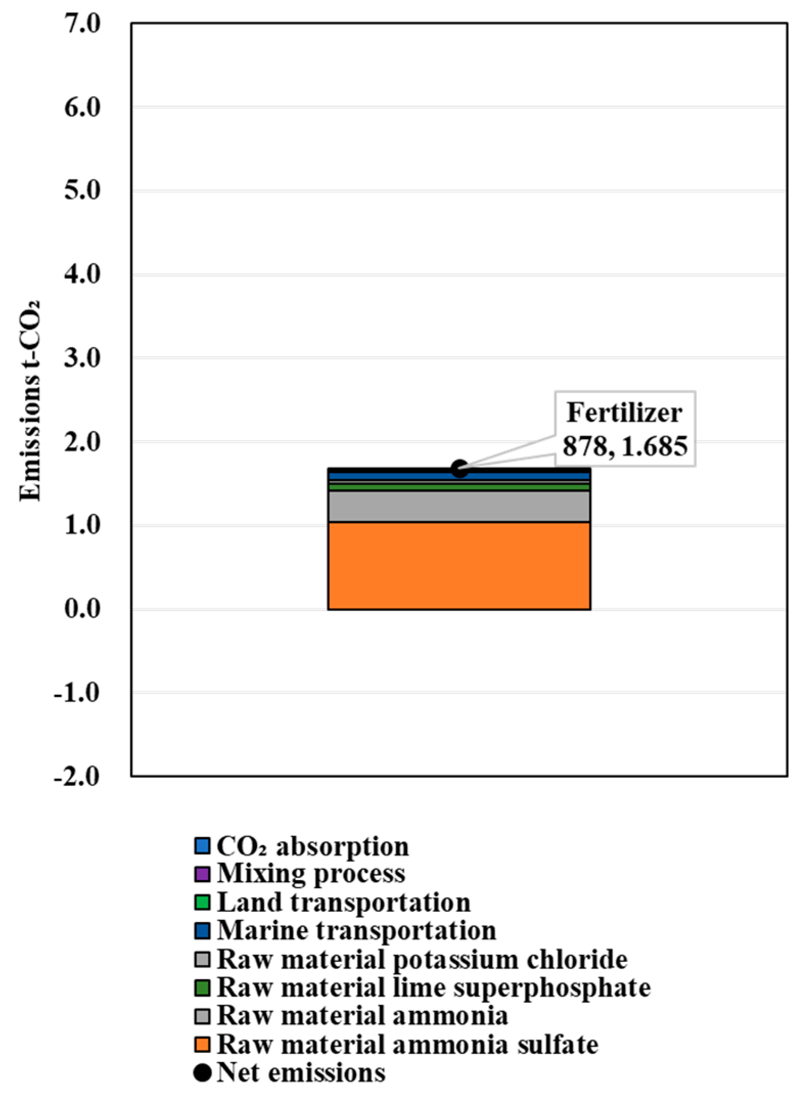 Energies 17 05011 g006