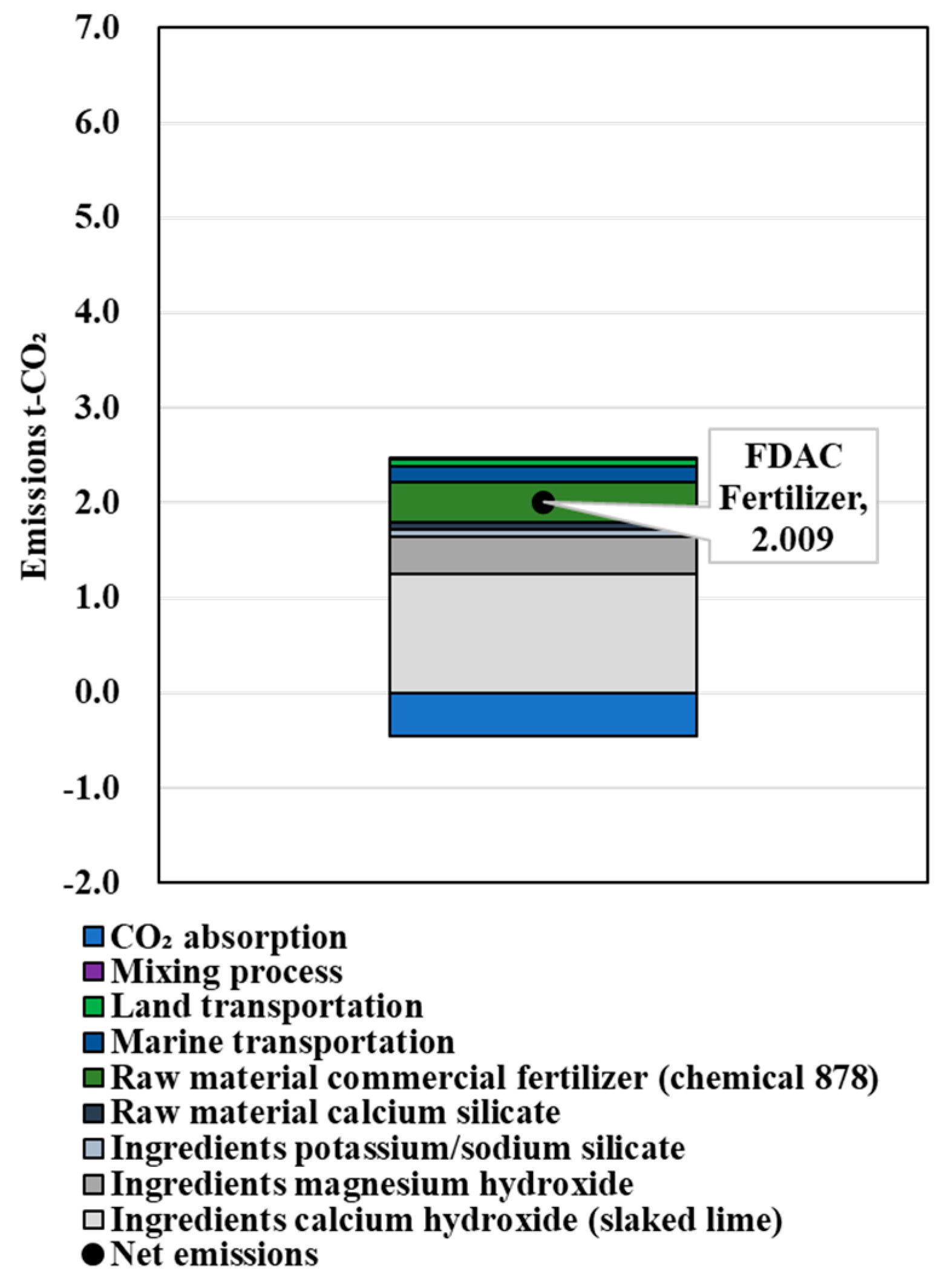 Energies 17 05011 g008