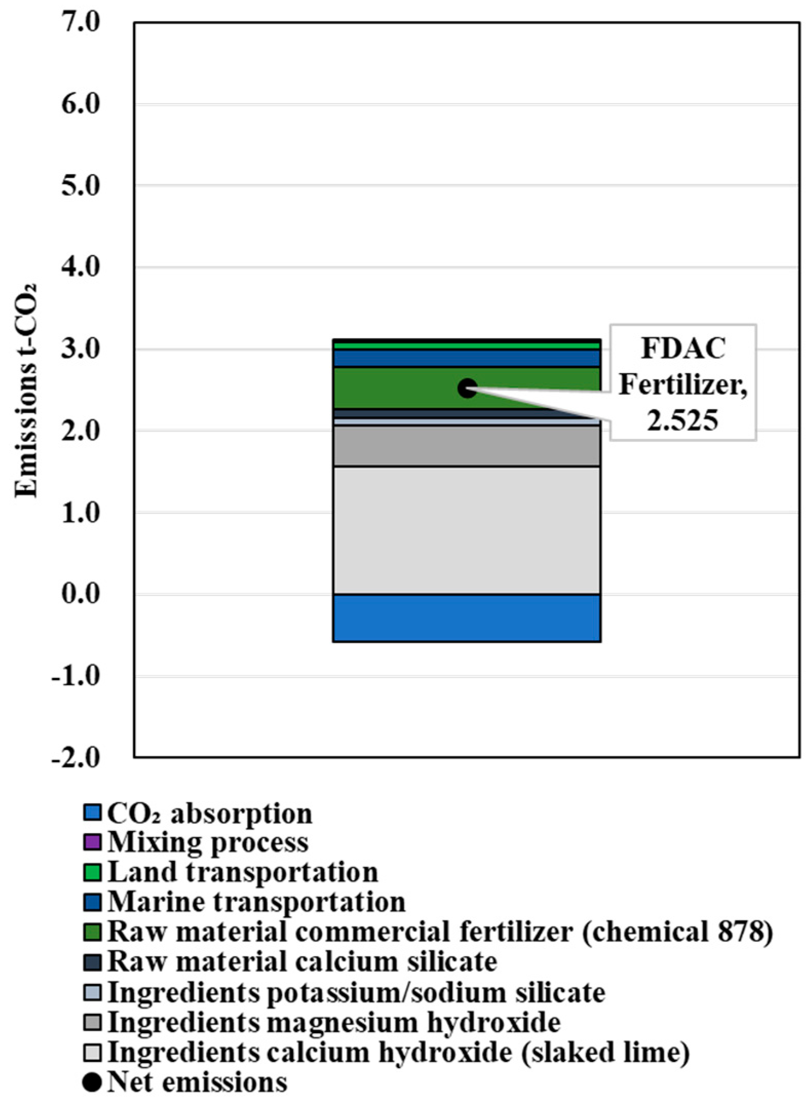 Energies 17 05011 g009