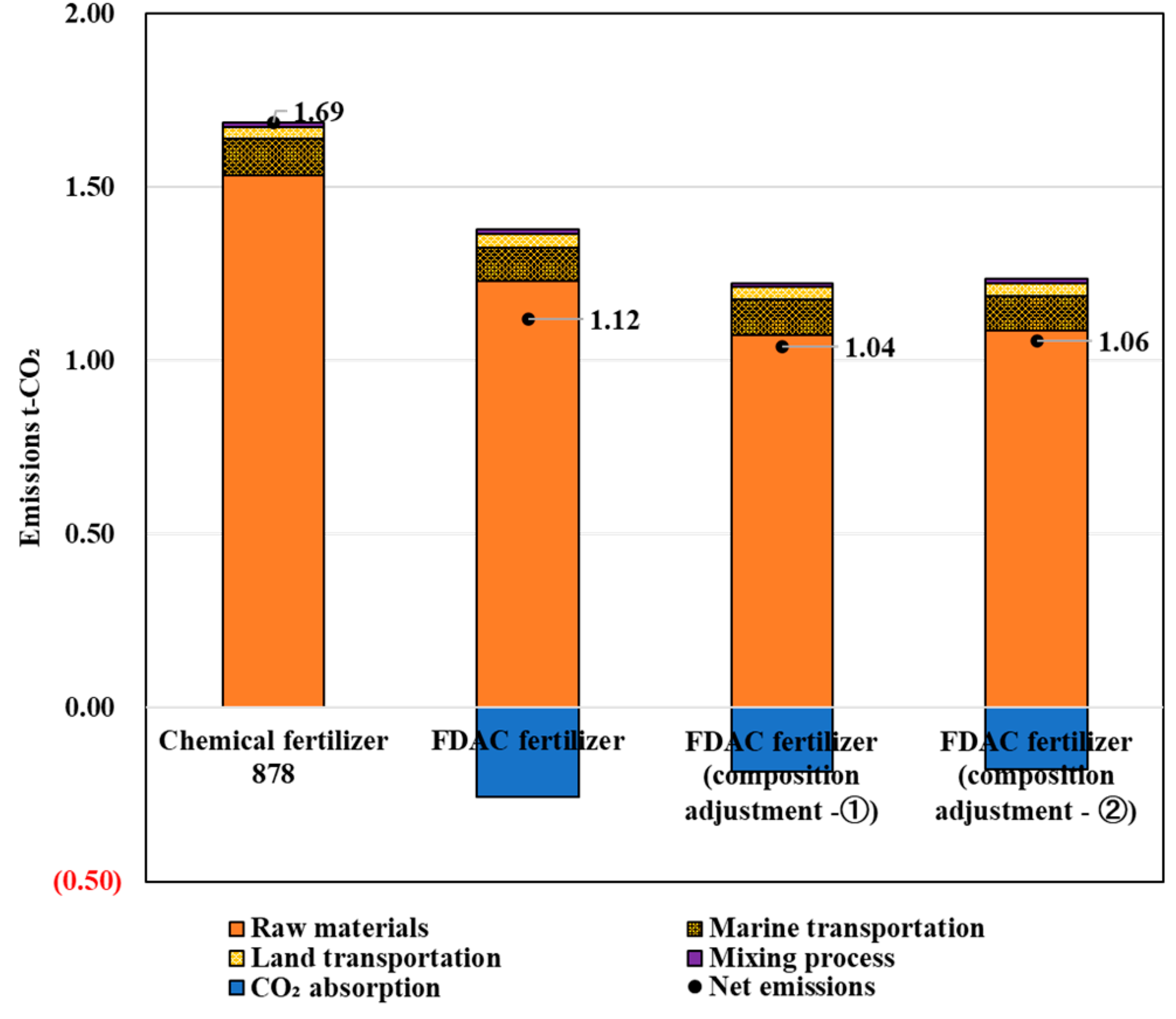 Energies 17 05011 g011