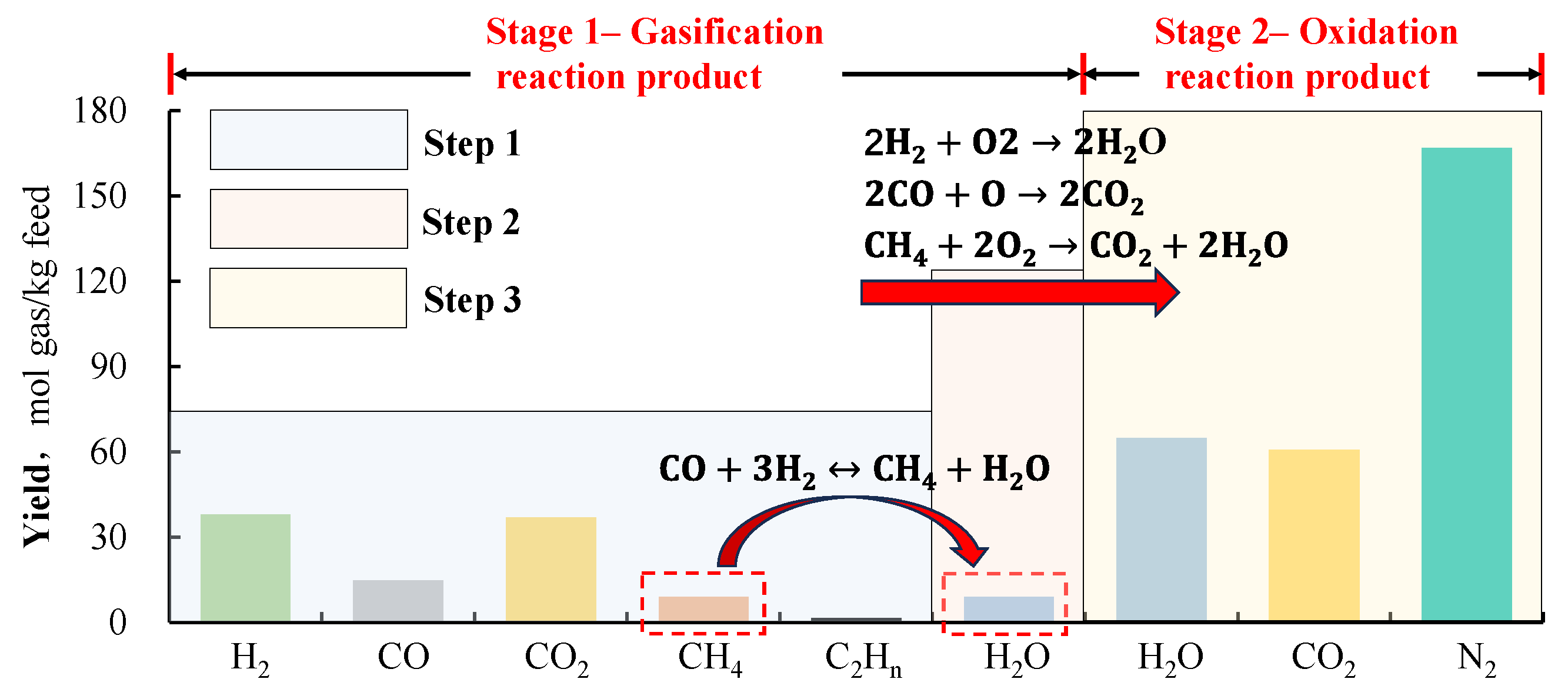 Energies 17 05012 g001