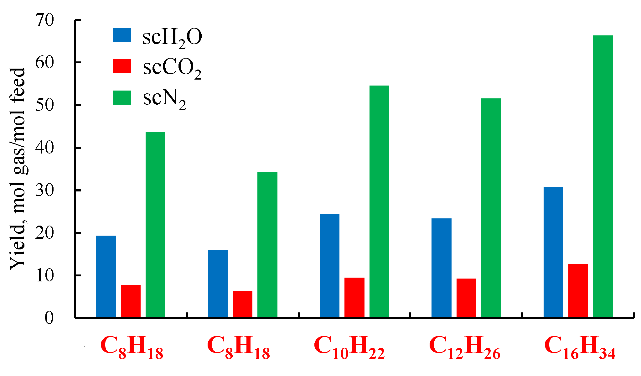 Energies 17 05012 g002