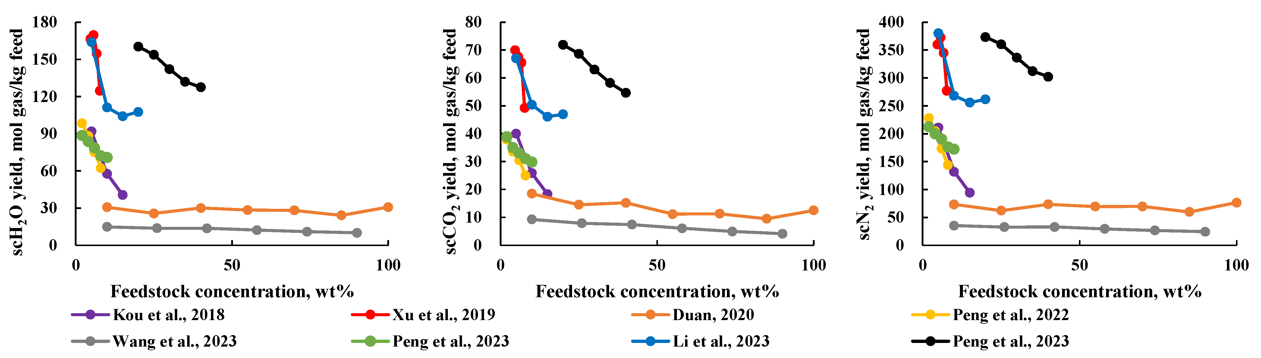 Energies 17 05012 g003