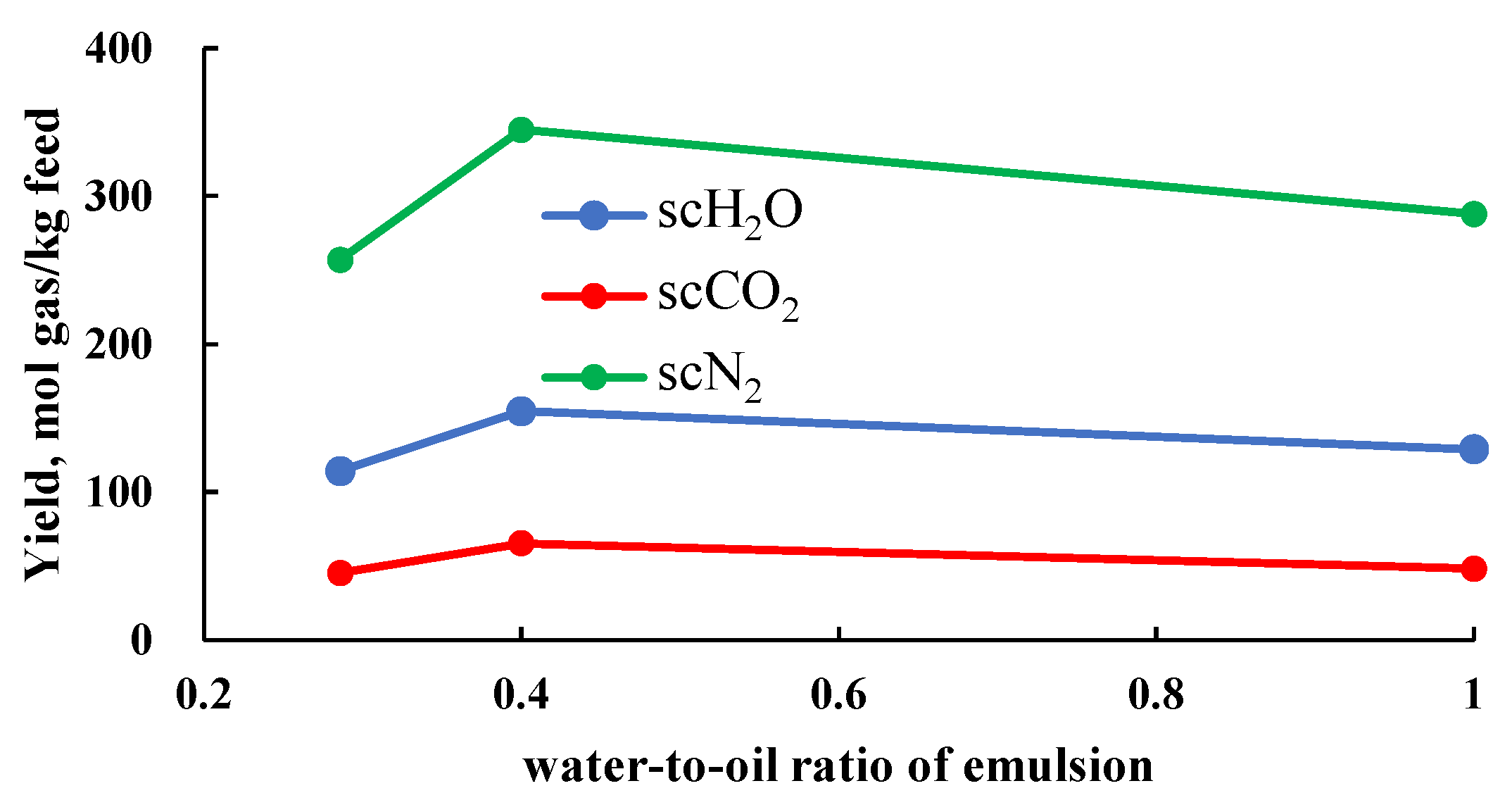 Energies 17 05012 g004