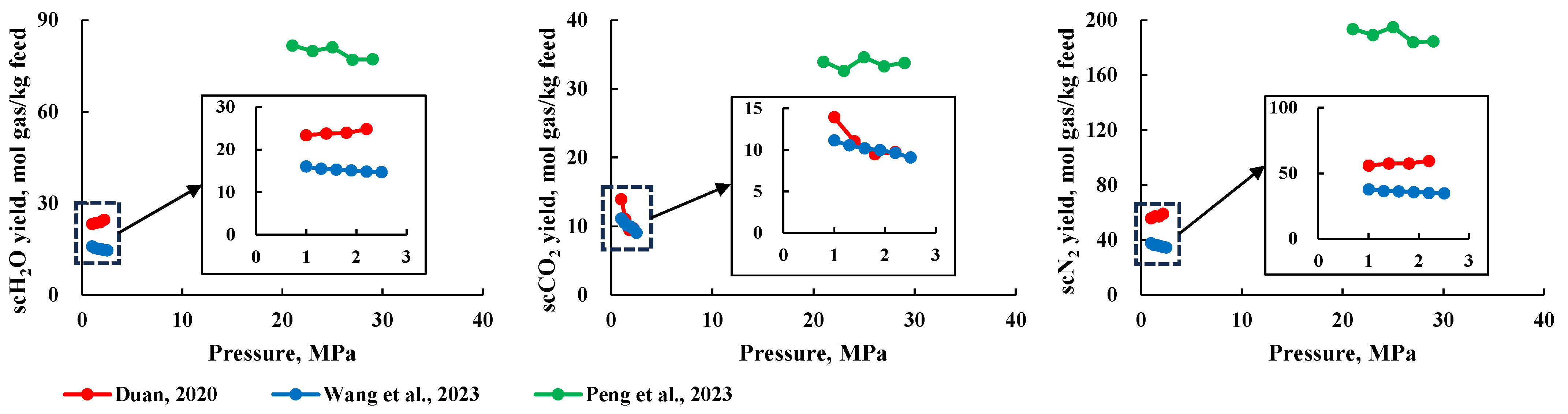 Energies 17 05012 g005