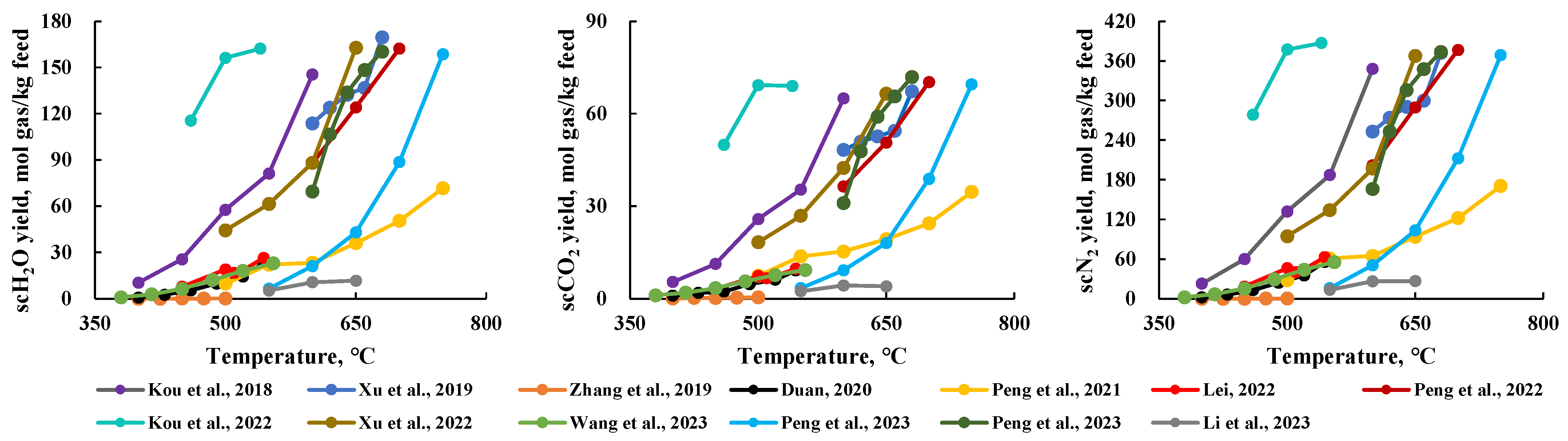 Energies 17 05012 g006