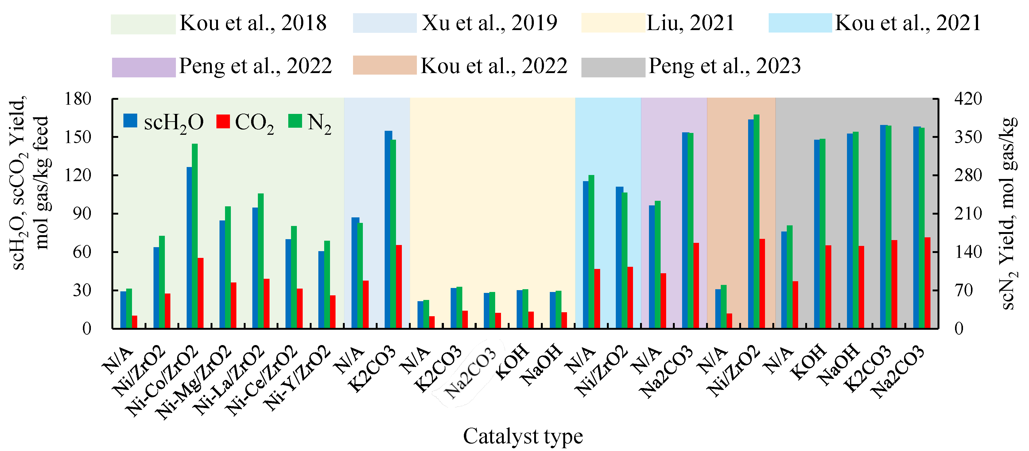 Energies 17 05012 g009