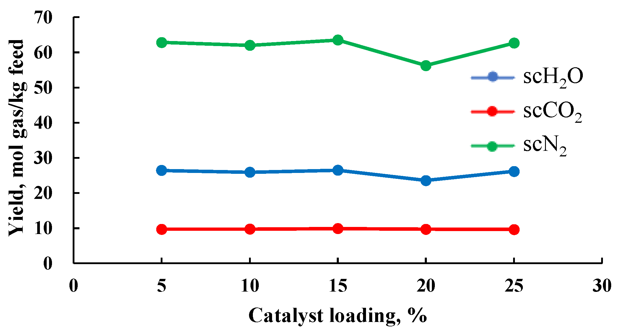 Energies 17 05012 g011