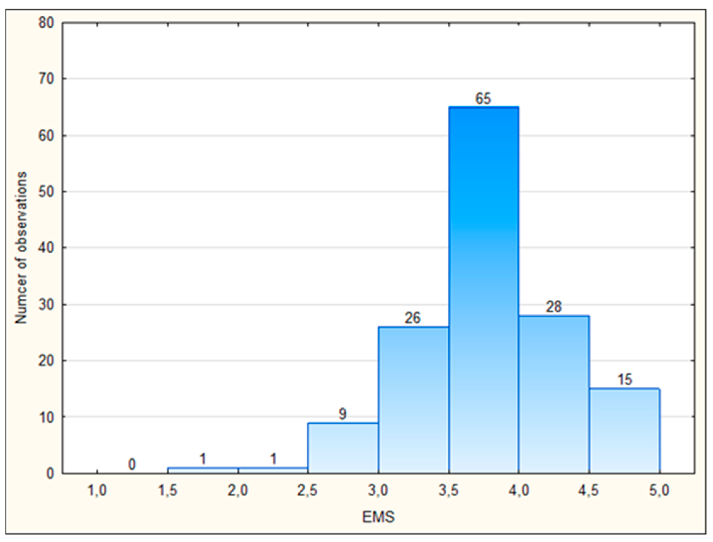 Energies 17 05014 g002