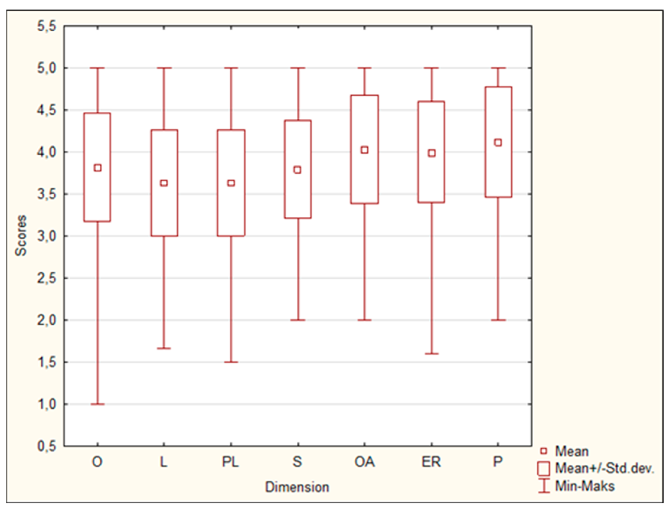 Energies 17 05014 g003