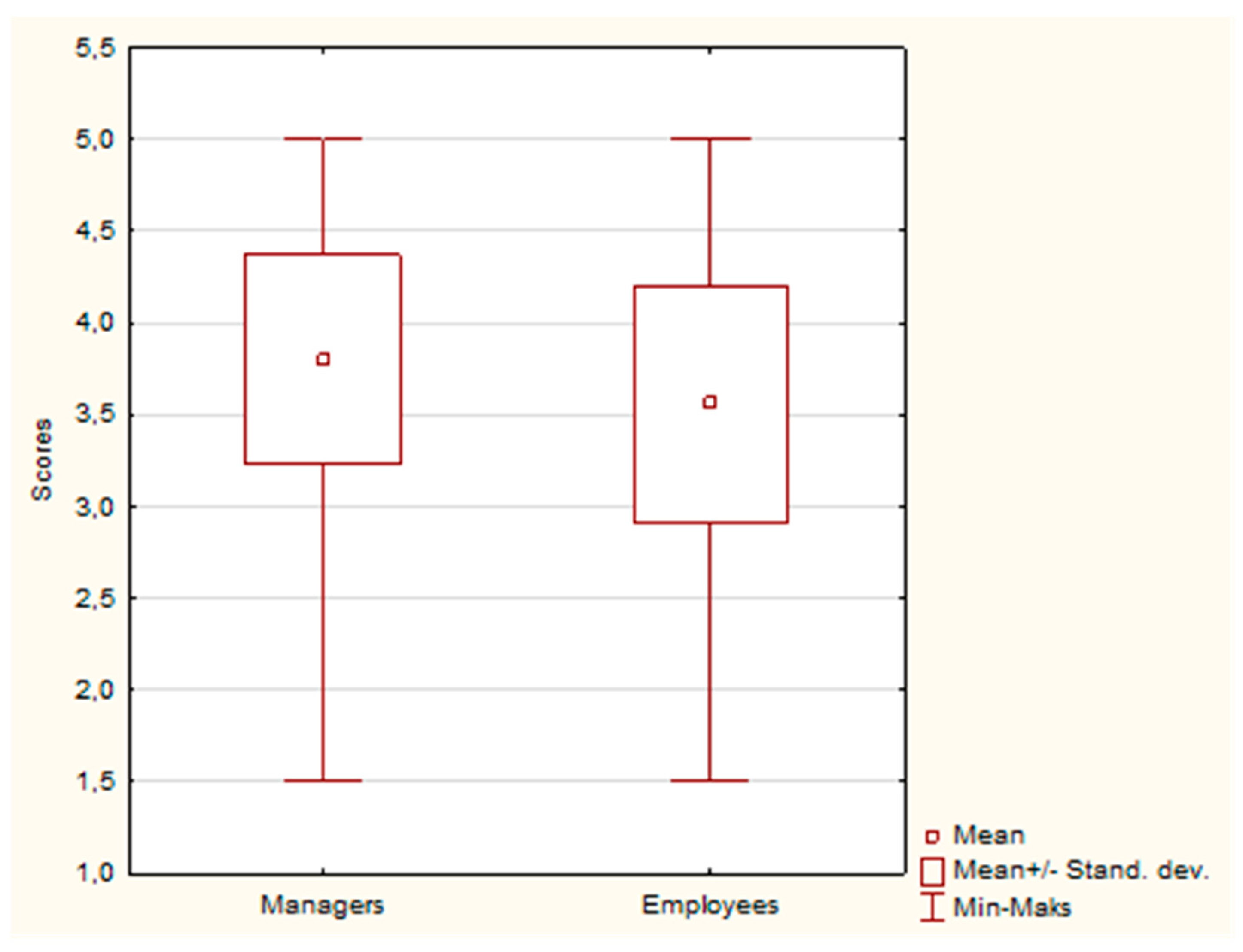 Energies 17 05014 g004