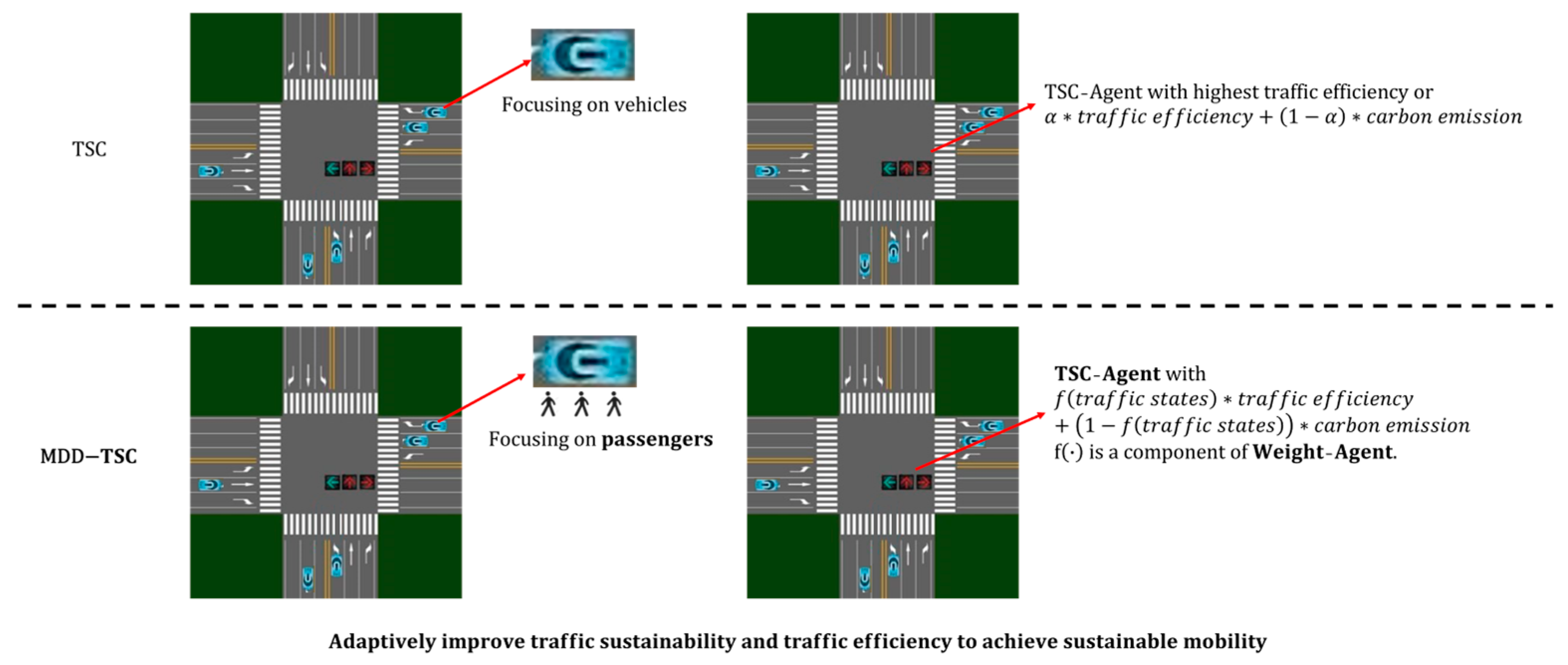 Energies 17 05015 g001